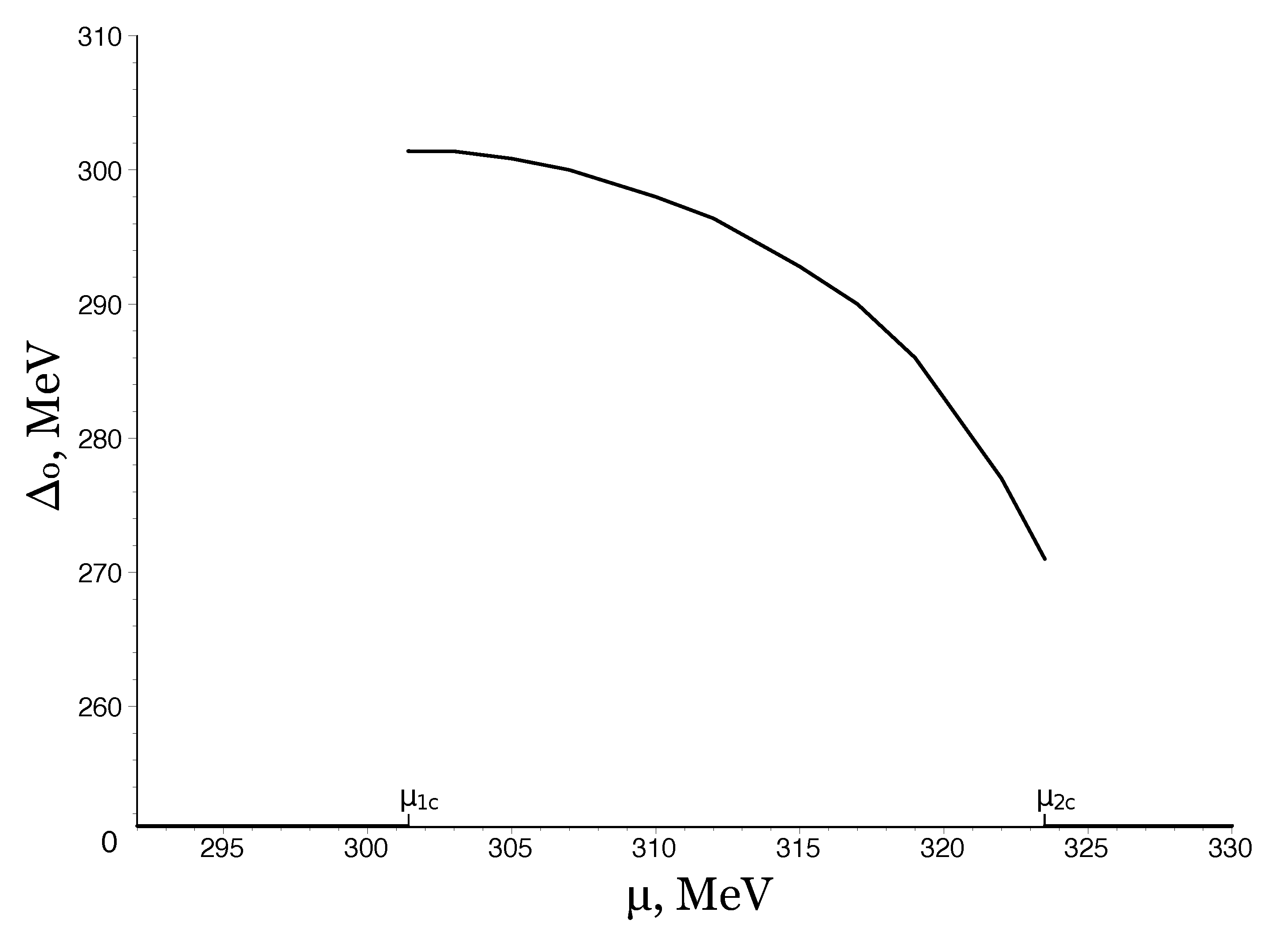 Symmetry 11 00778 g002