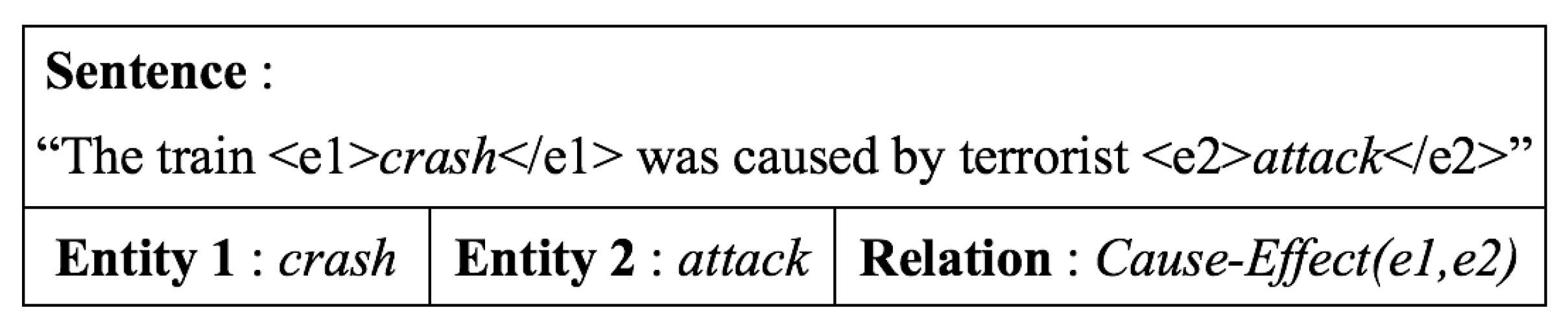 Symmetry 11 00785 g001