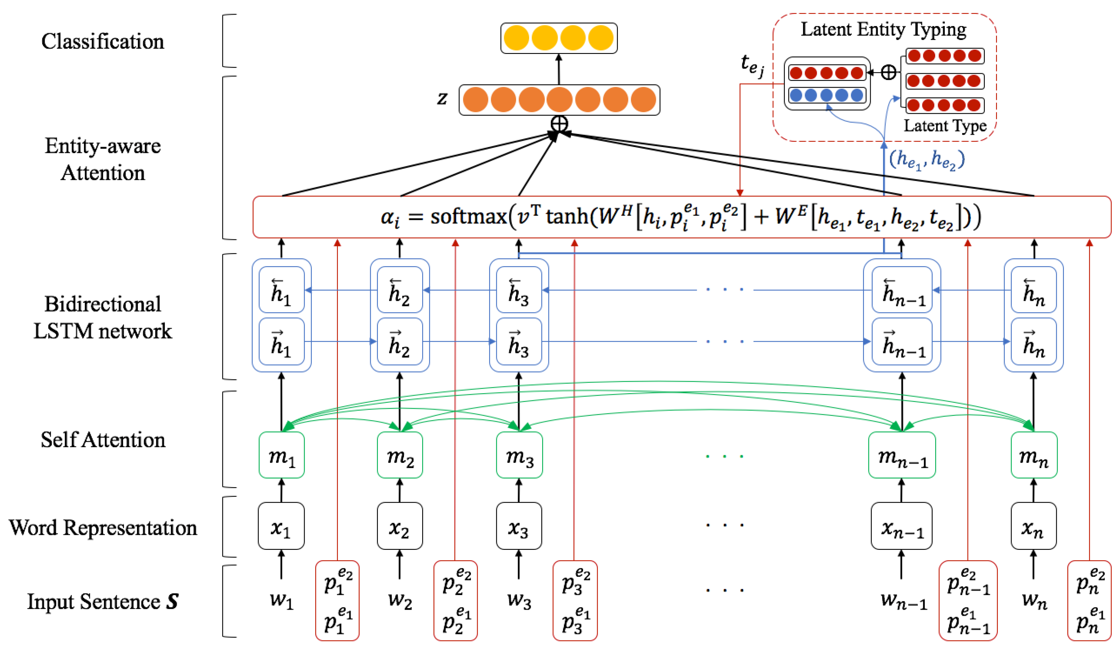 Symmetry 11 00785 g002
