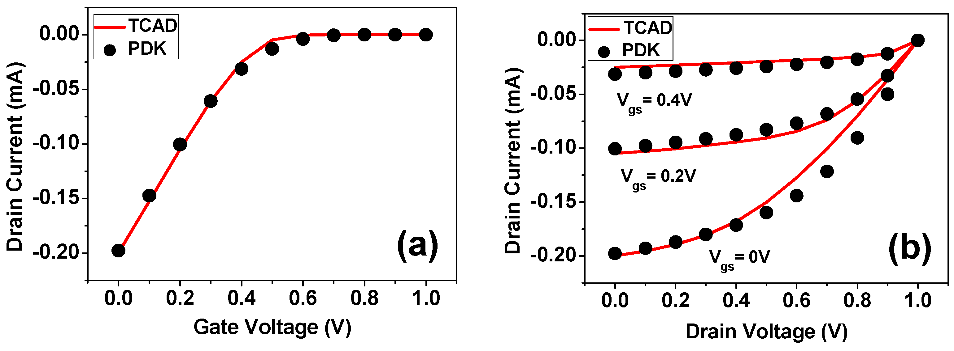 Symmetry 11 00793 g003 Symmetry 11 00793 g003