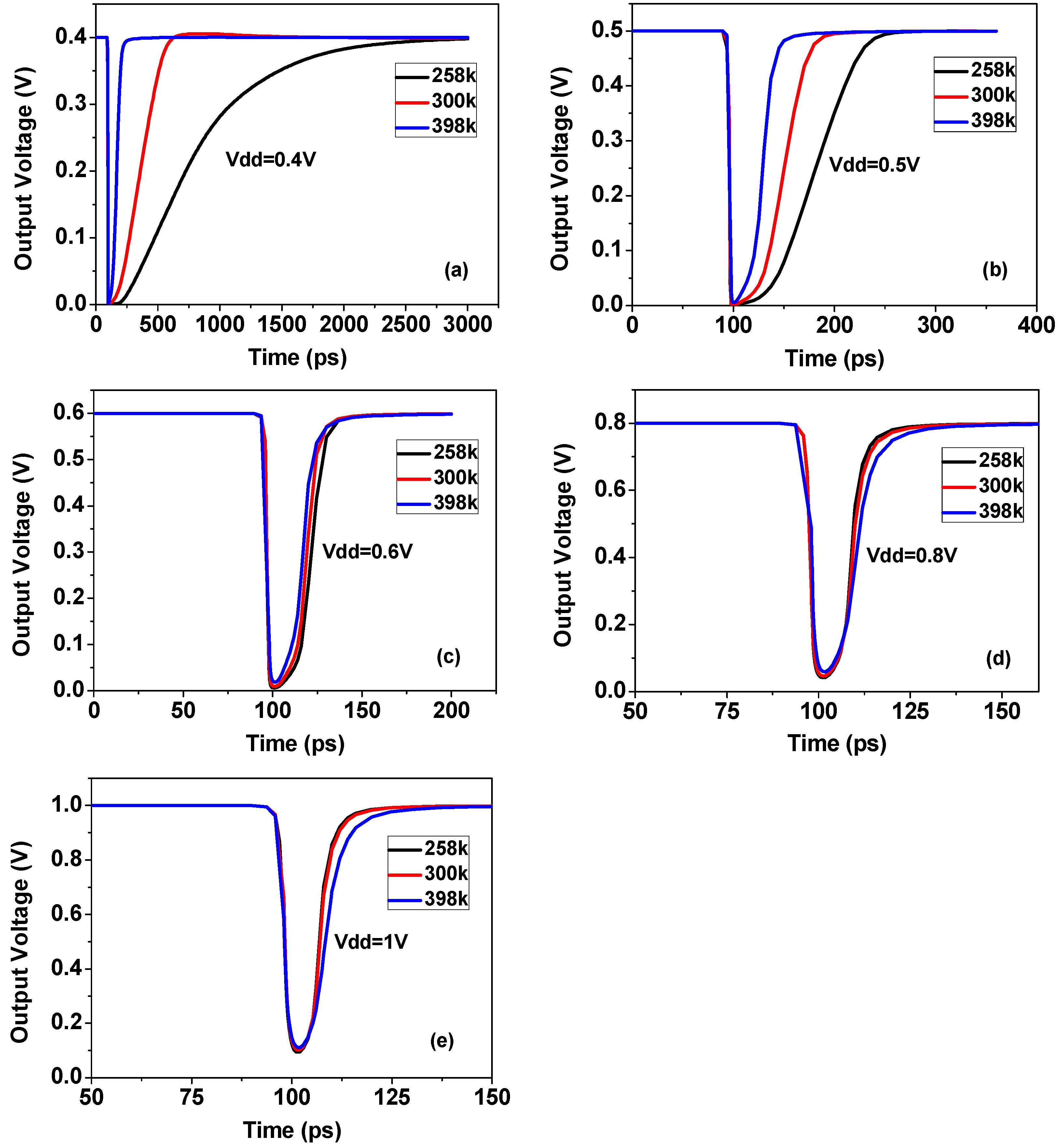 Symmetry 11 00793 g005 Symmetry 11 00793 g005