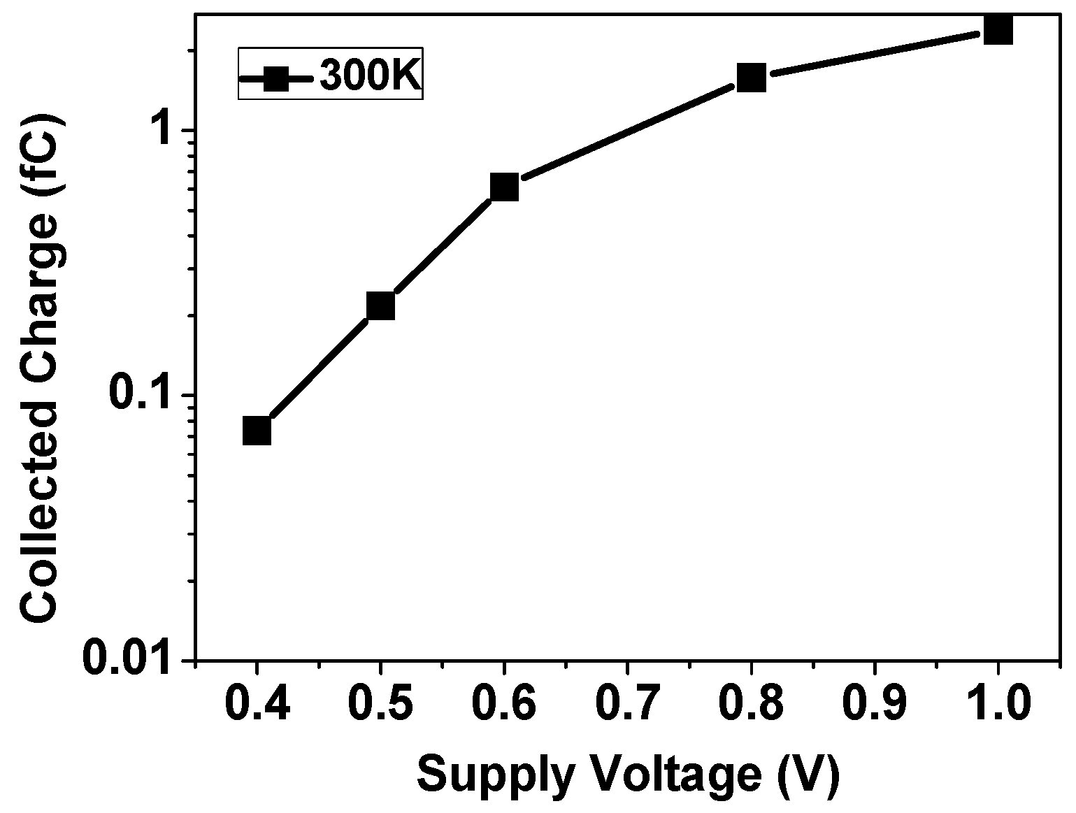 Symmetry 11 00793 g008 Symmetry 11 00793 g008