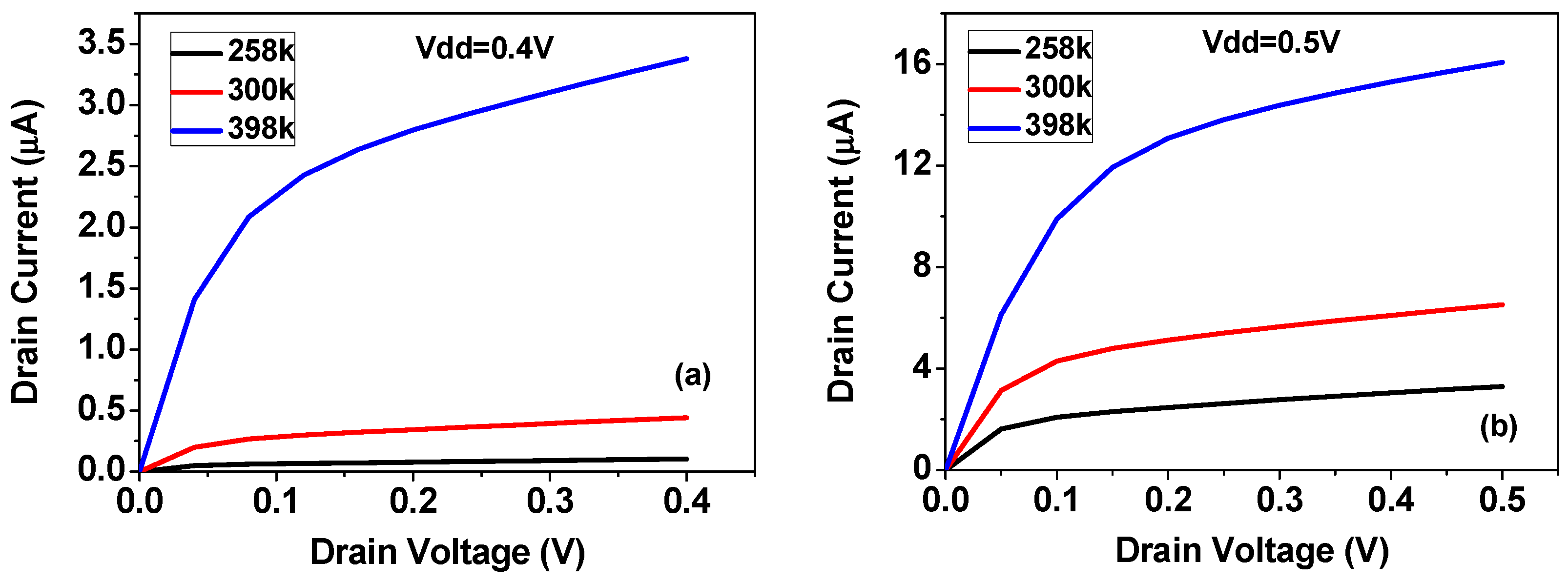 Symmetry 11 00793 g009a Symmetry 11 00793 g009a