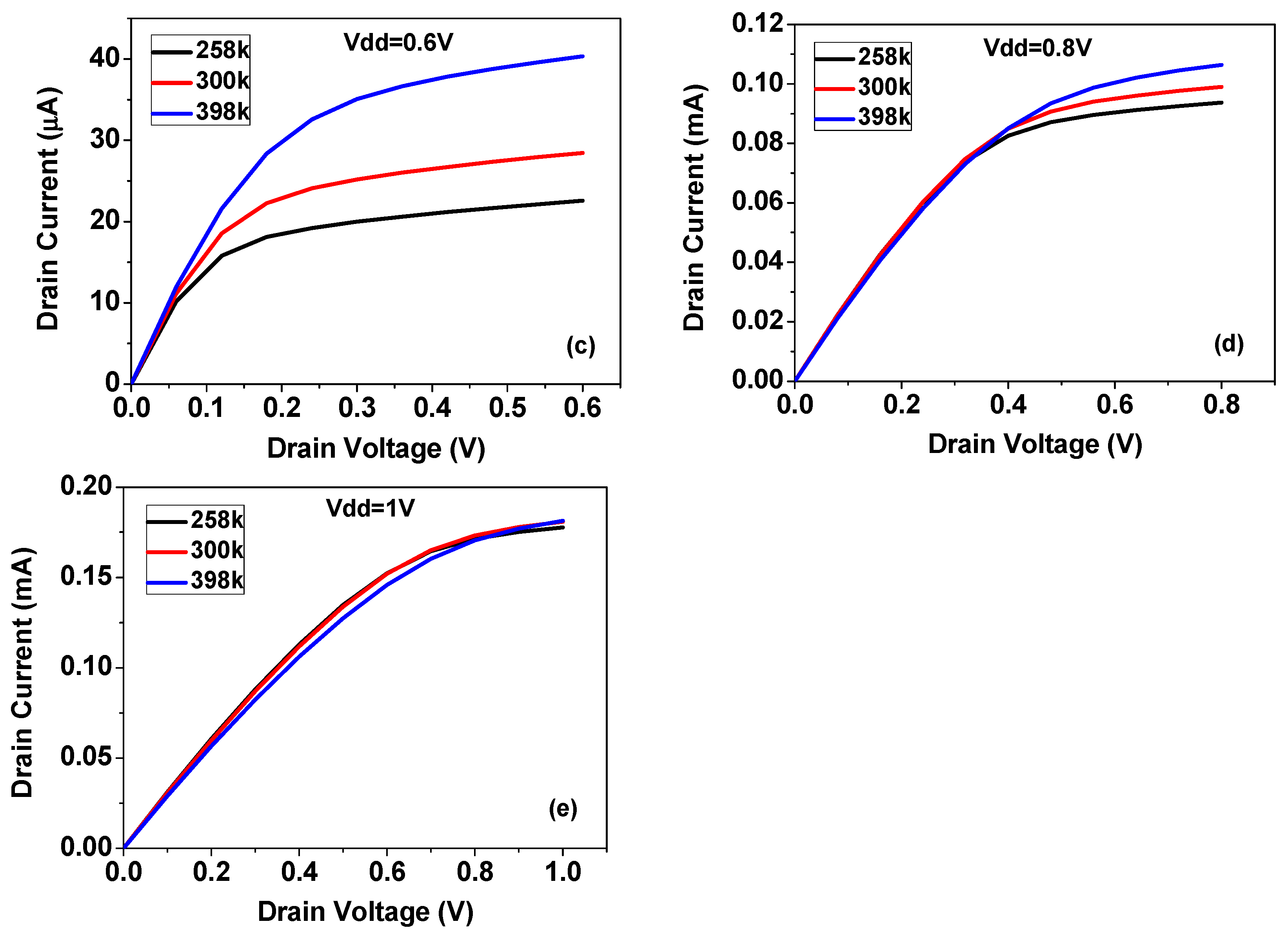 Symmetry 11 00793 g009b Symmetry 11 00793 g009b