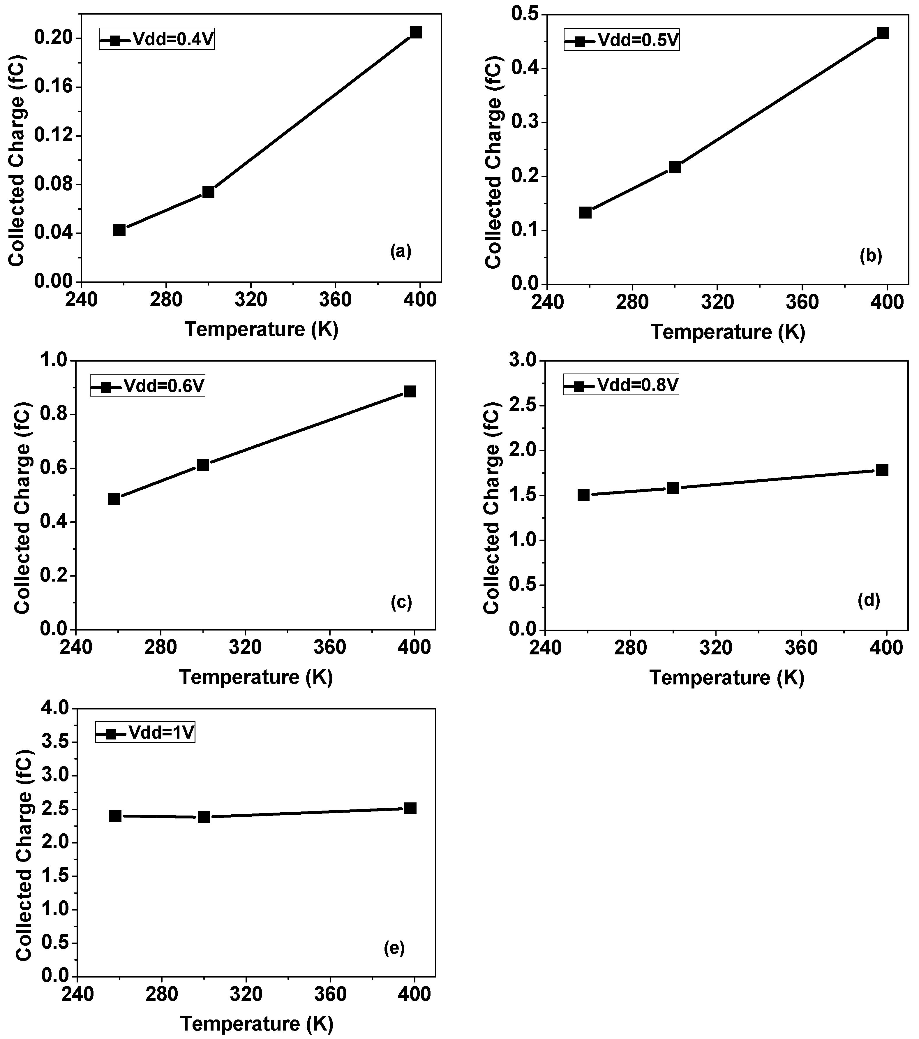 Symmetry 11 00793 g010 Symmetry 11 00793 g010
