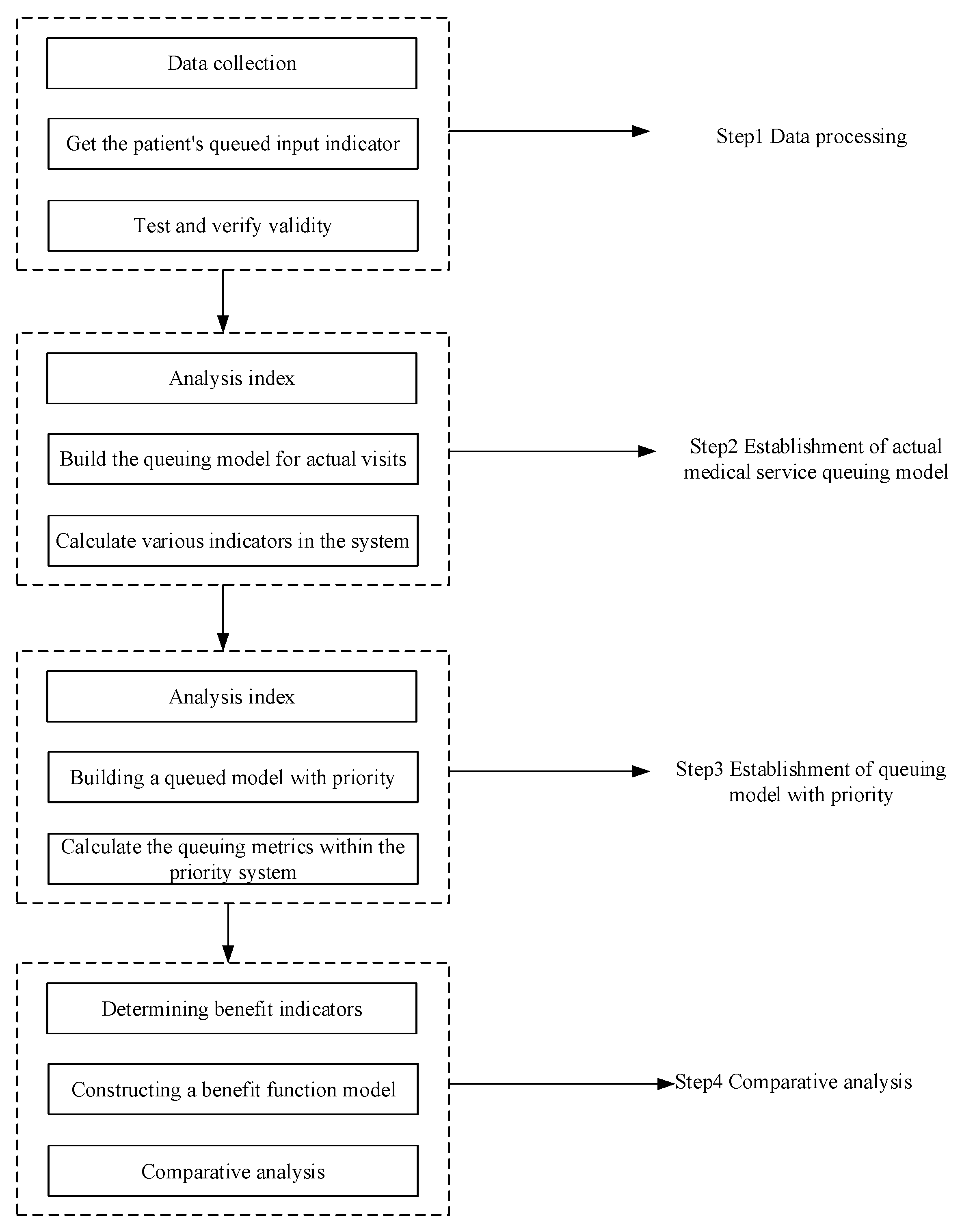 Symmetry 11 00796 g001