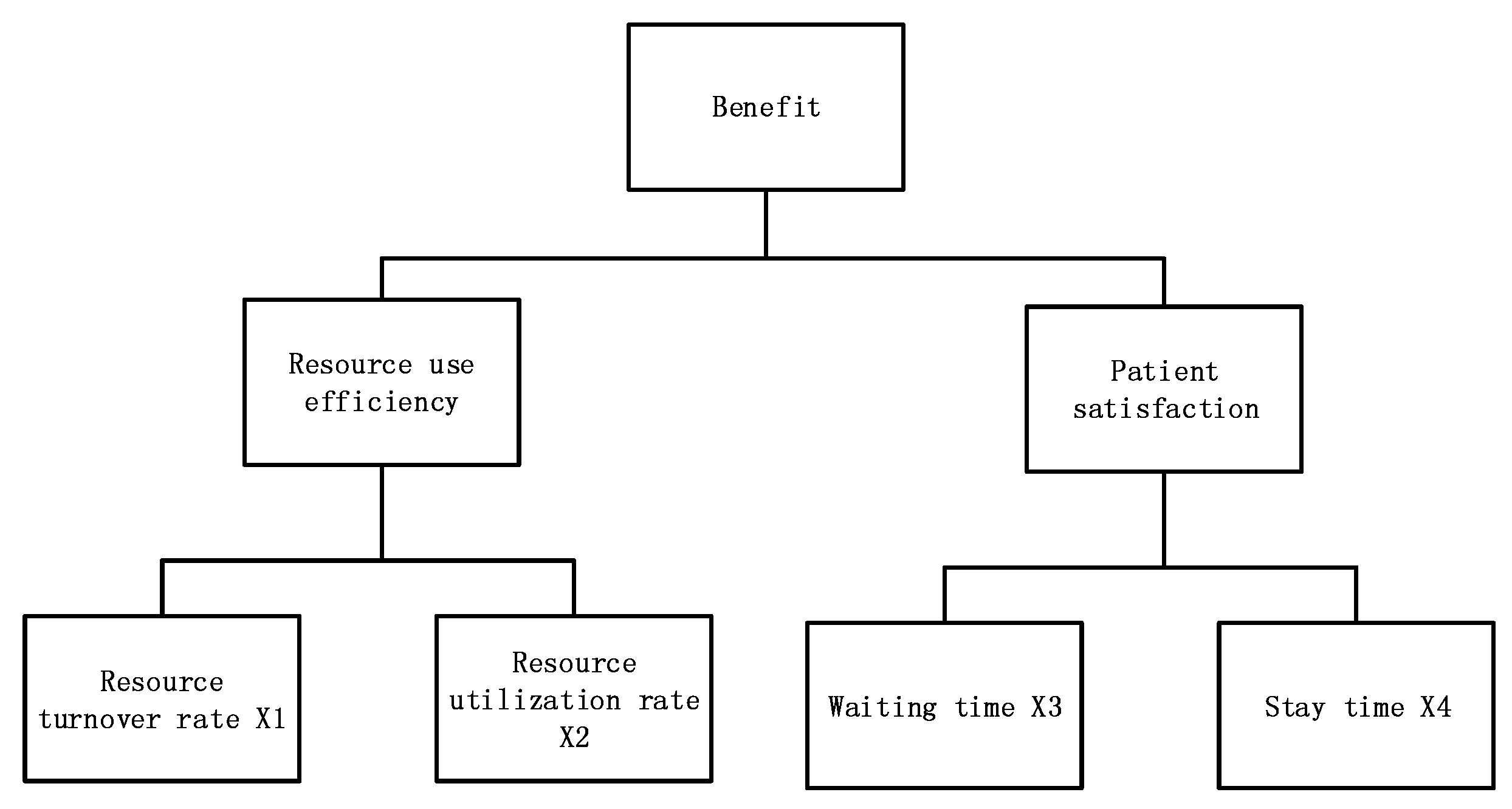 Symmetry 11 00796 g002