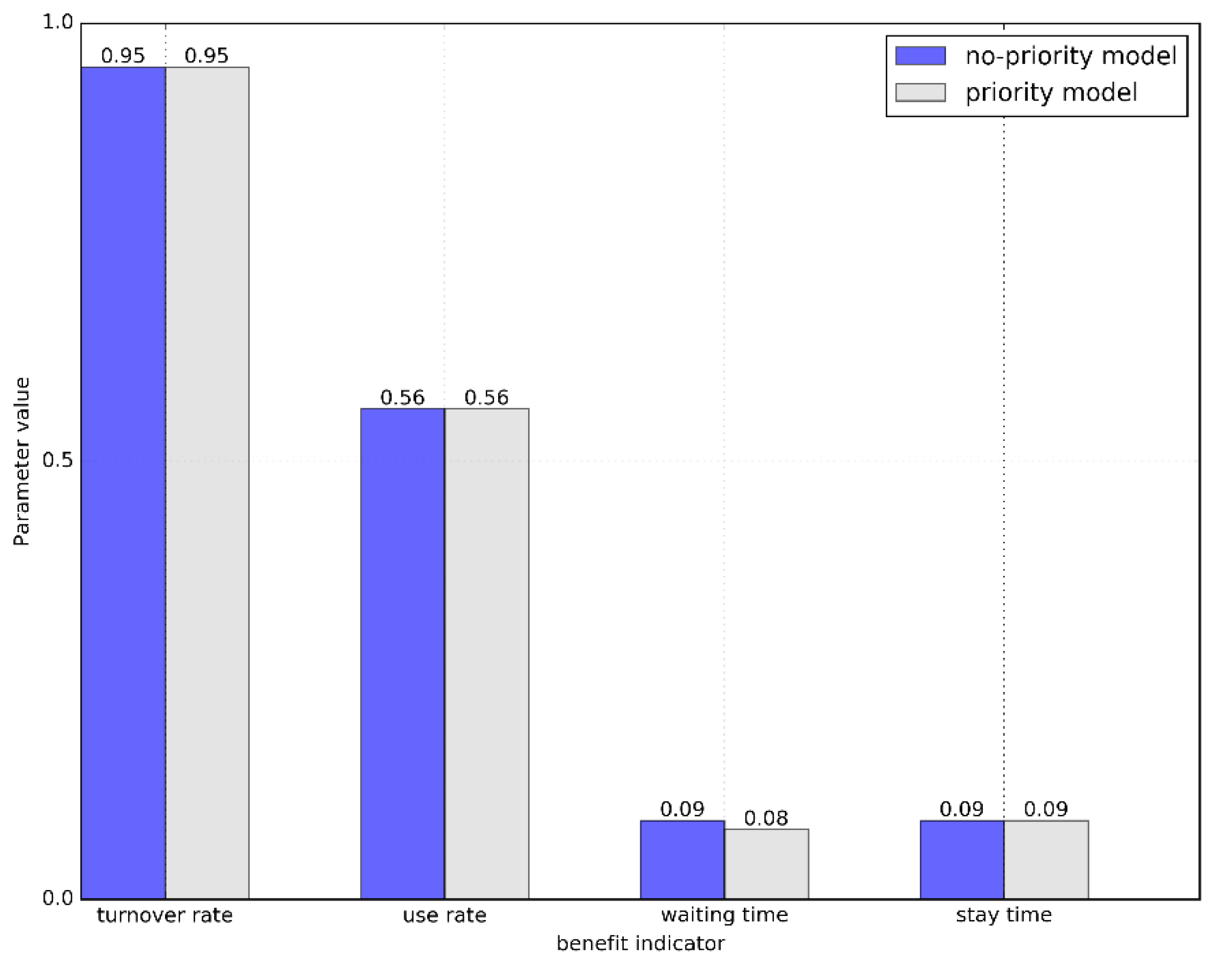 Symmetry 11 00796 g003