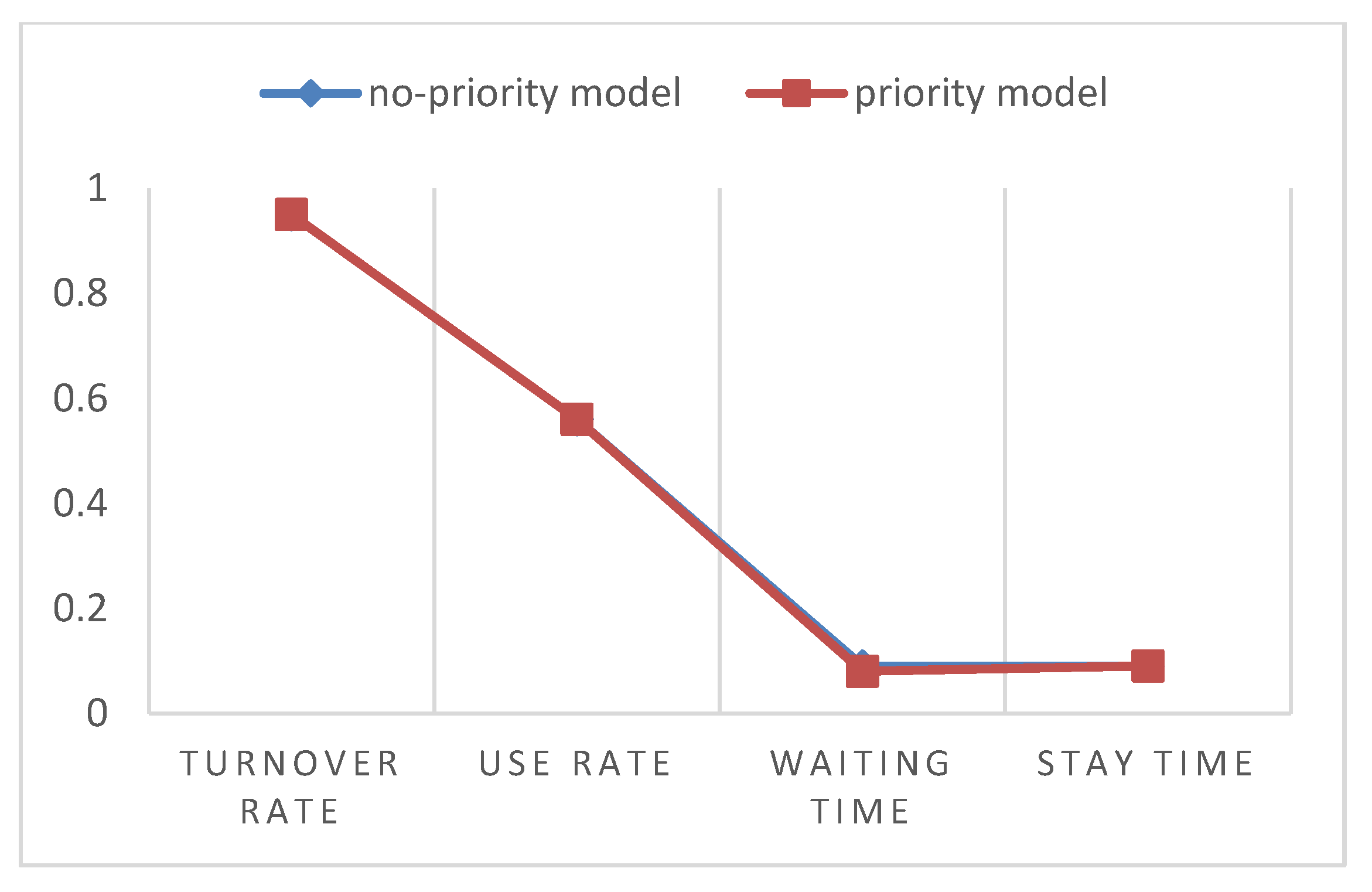 Symmetry 11 00796 g004