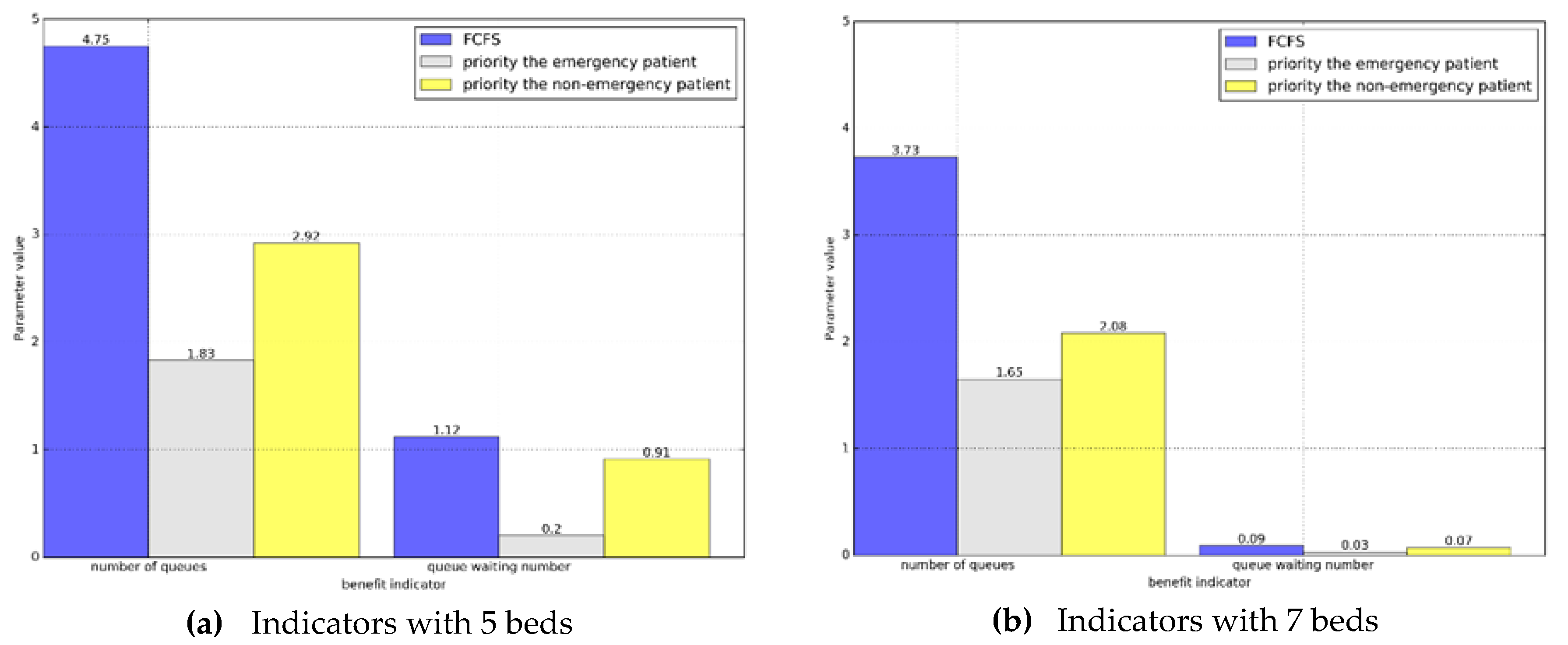 Symmetry 11 00796 g006a