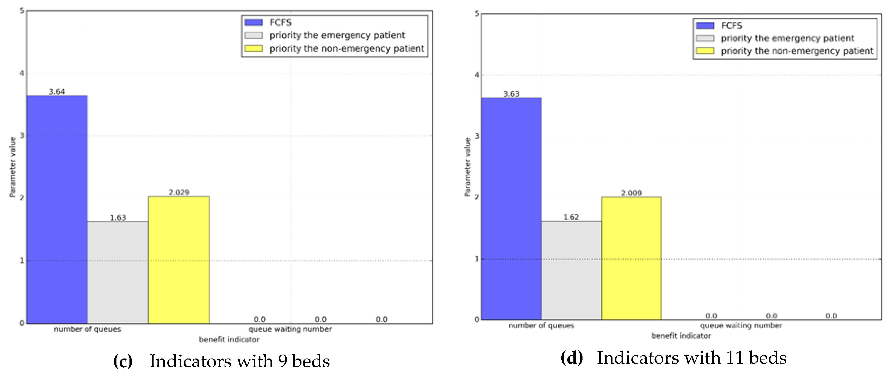 Symmetry 11 00796 g006b