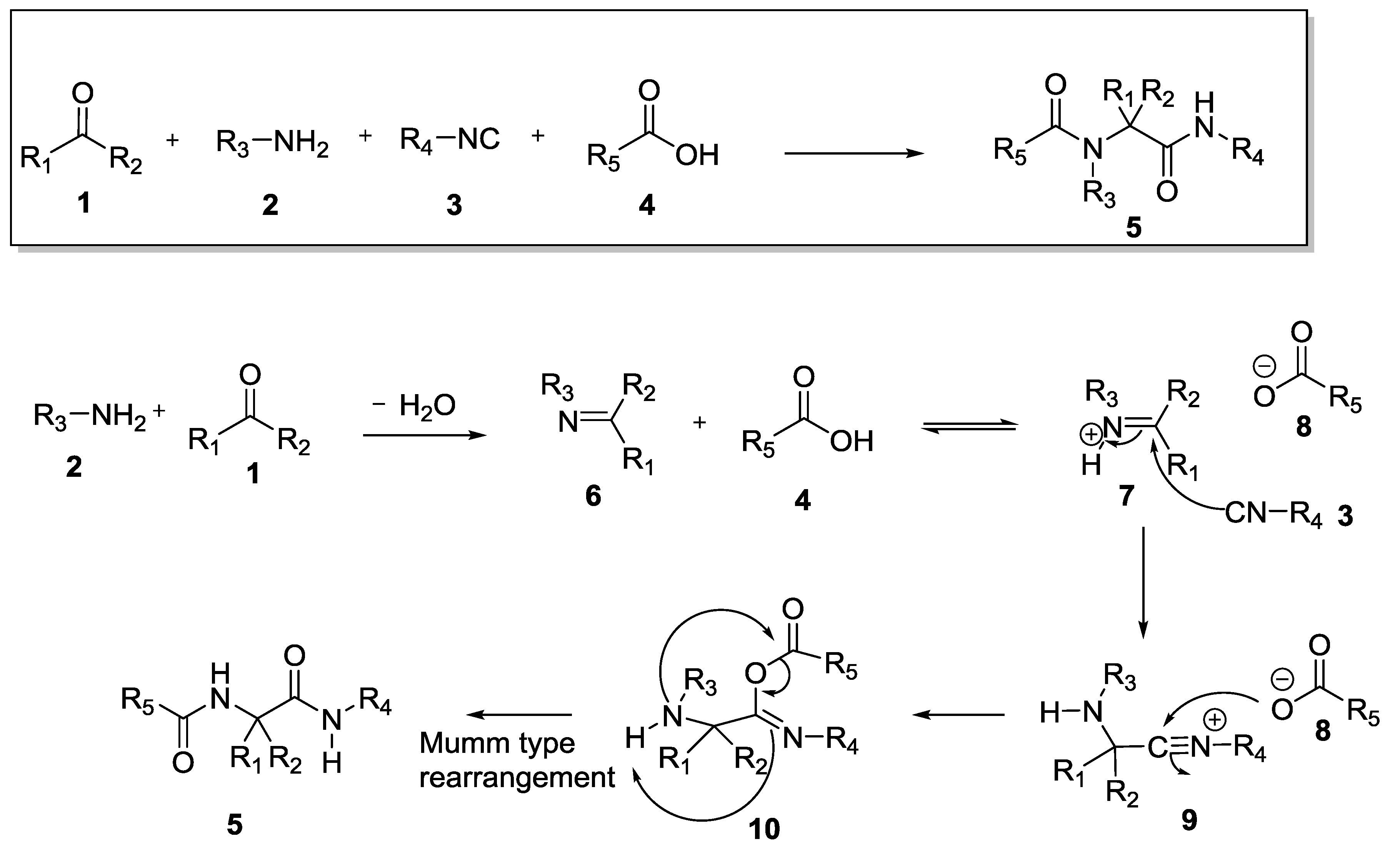 Symmetry 11 00798 sch001