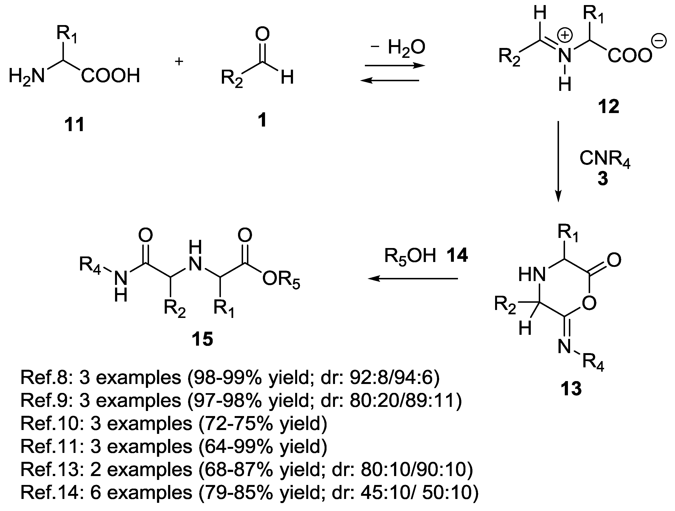 Symmetry 11 00798 sch002