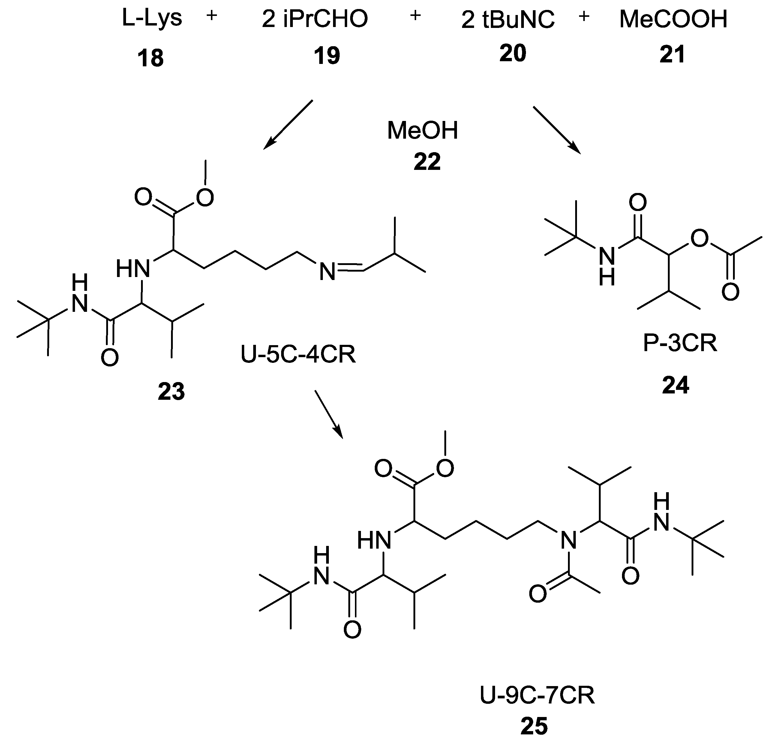 Symmetry 11 00798 sch003