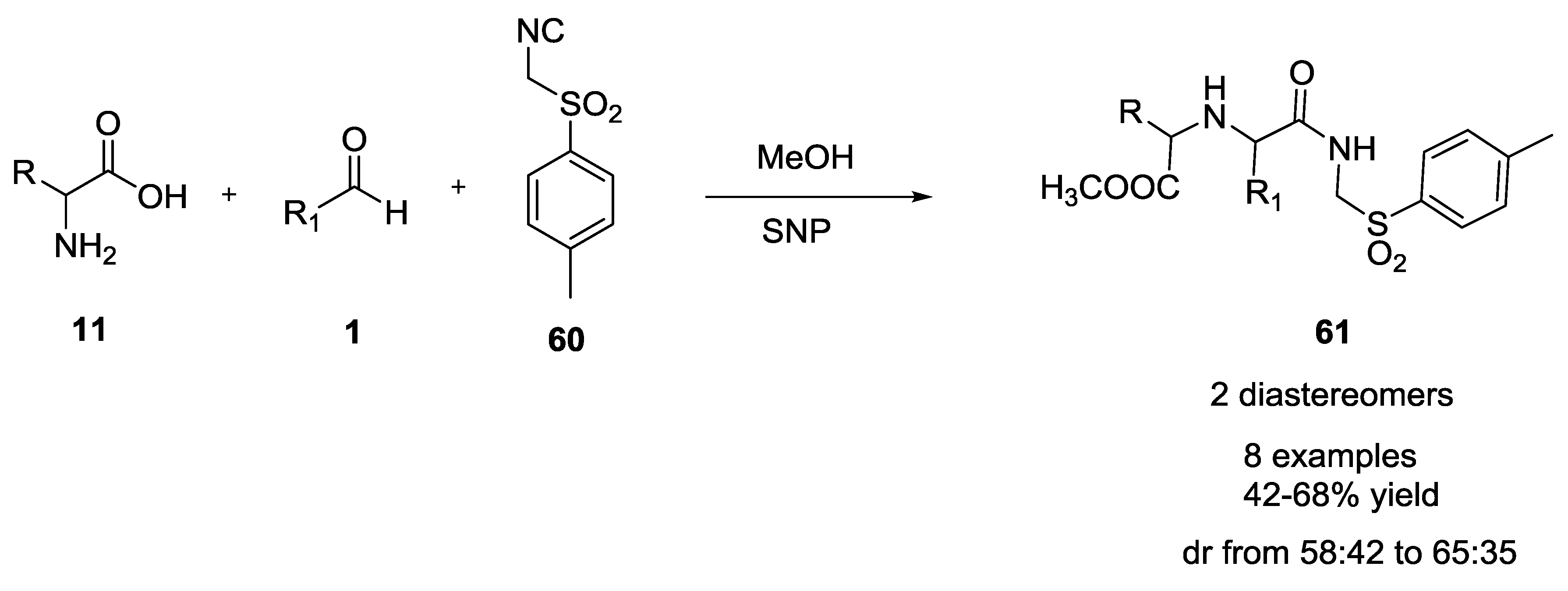 Symmetry 11 00798 sch013