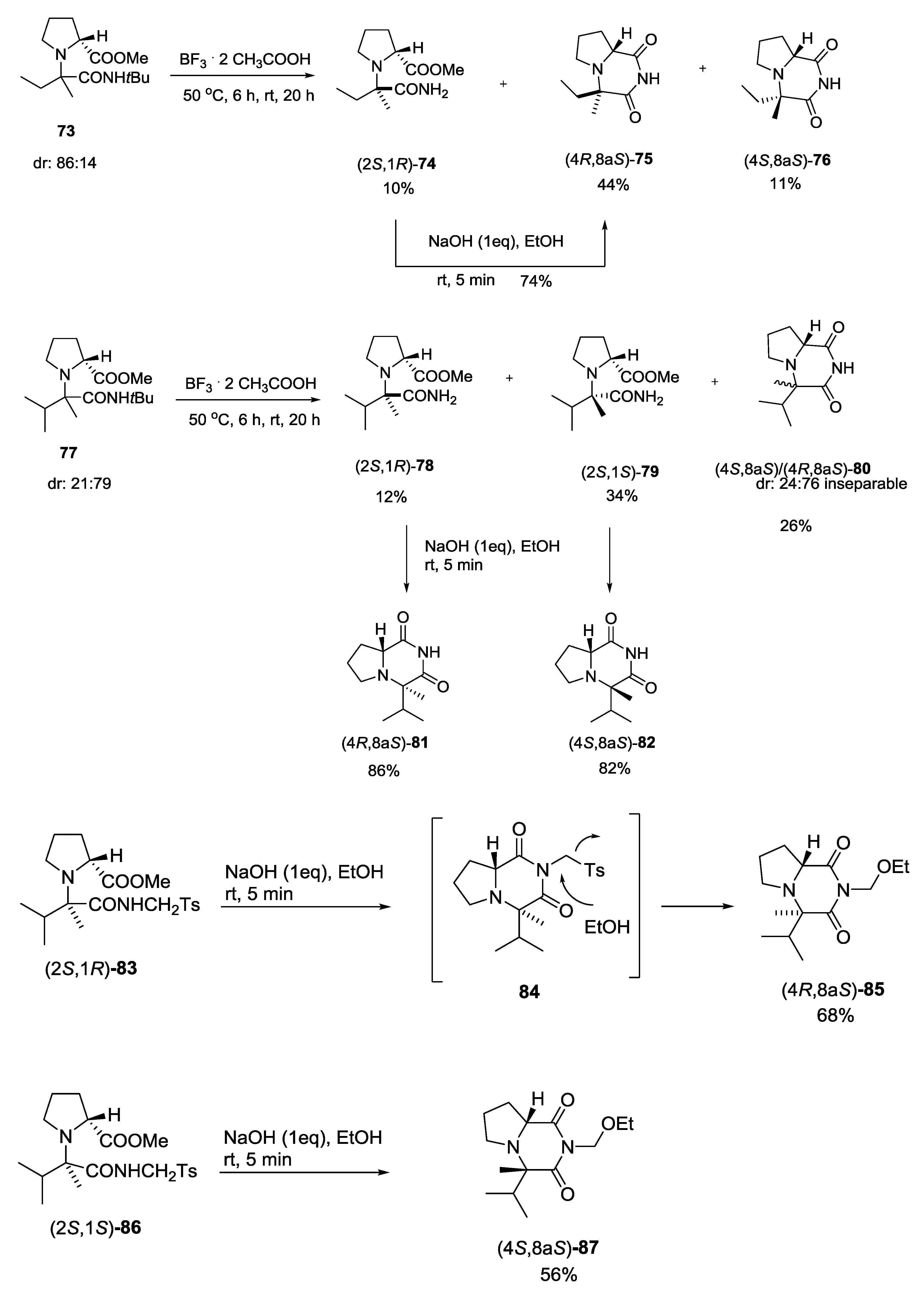 Symmetry 11 00798 sch018