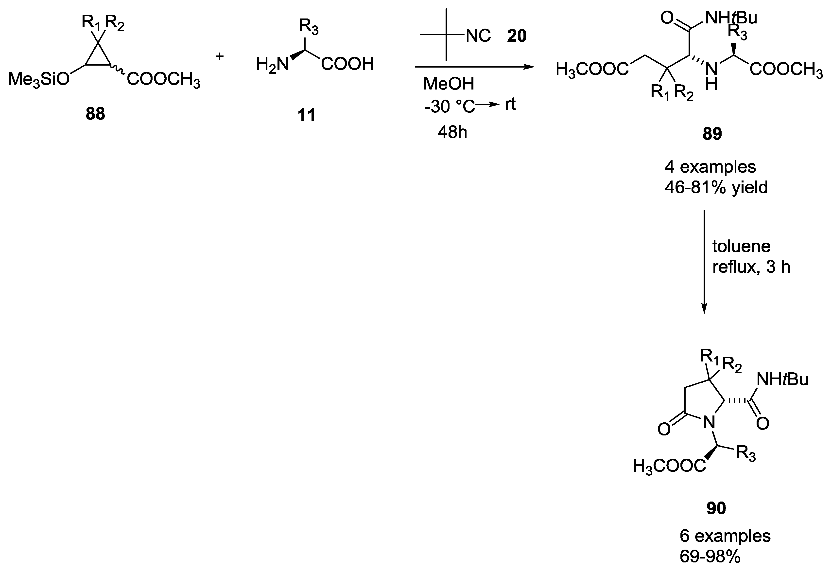 Symmetry 11 00798 sch019