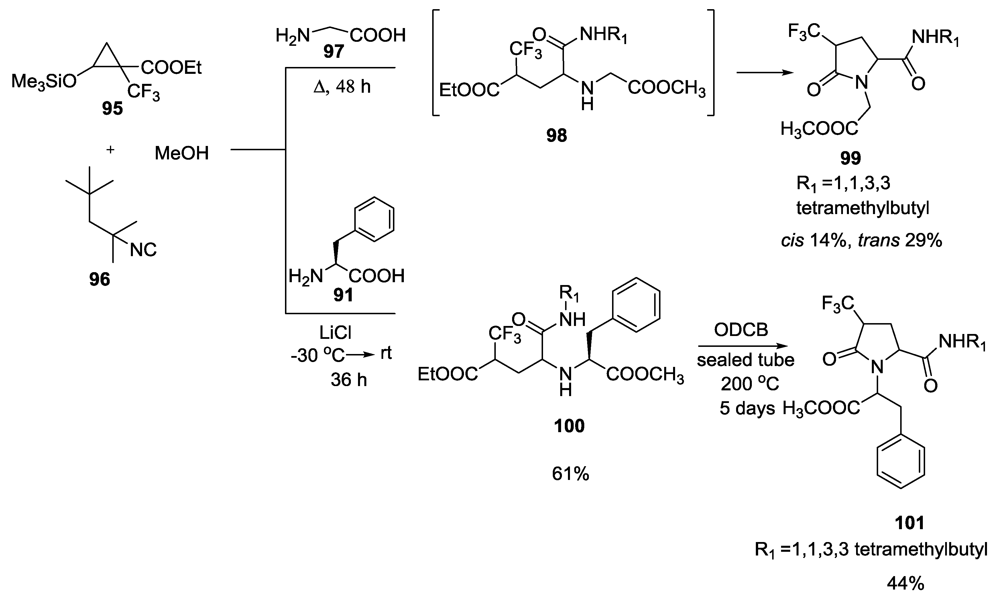 Symmetry 11 00798 sch022