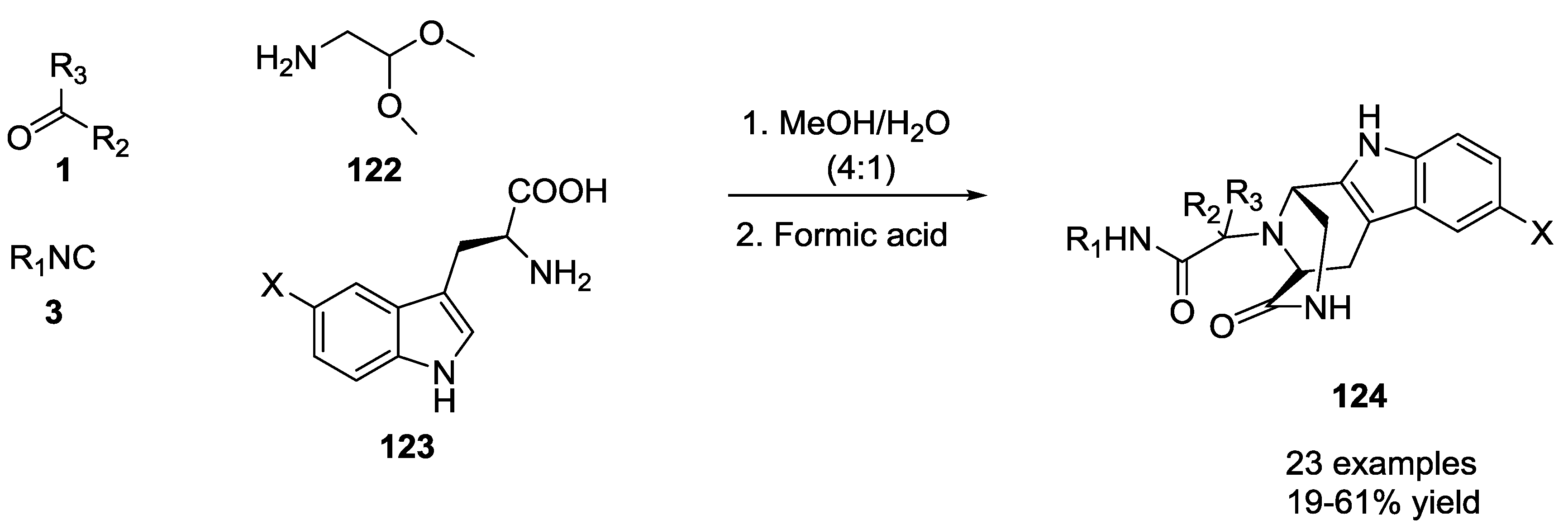 Symmetry 11 00798 sch027