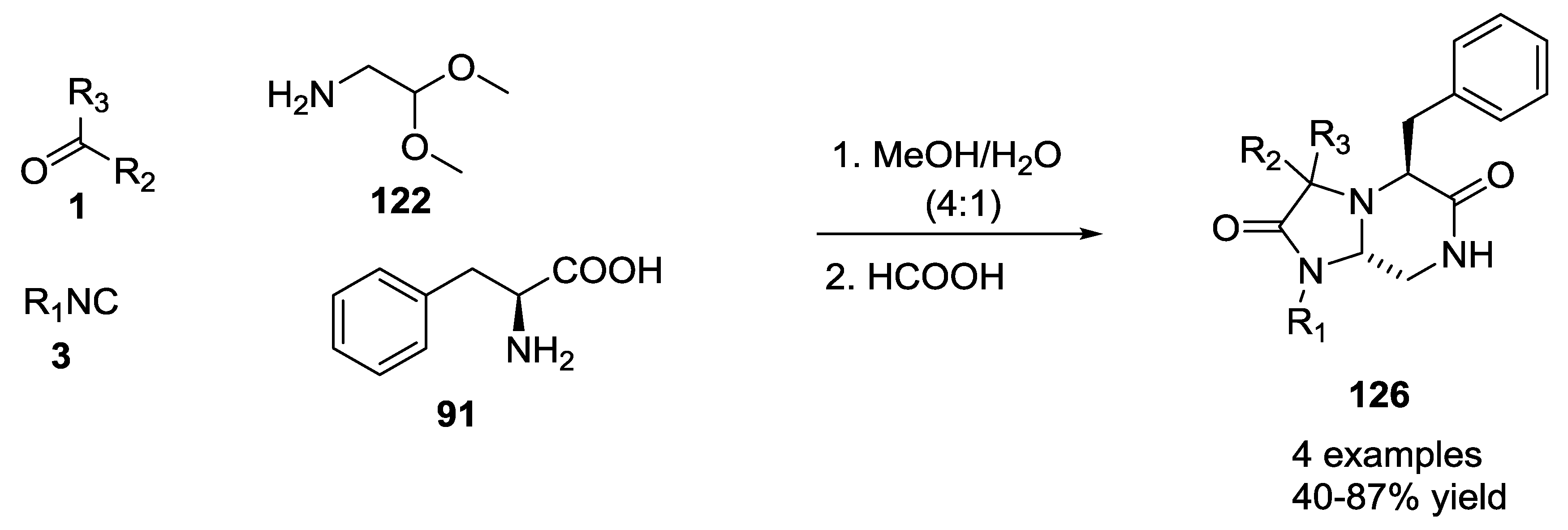 Symmetry 11 00798 sch029
