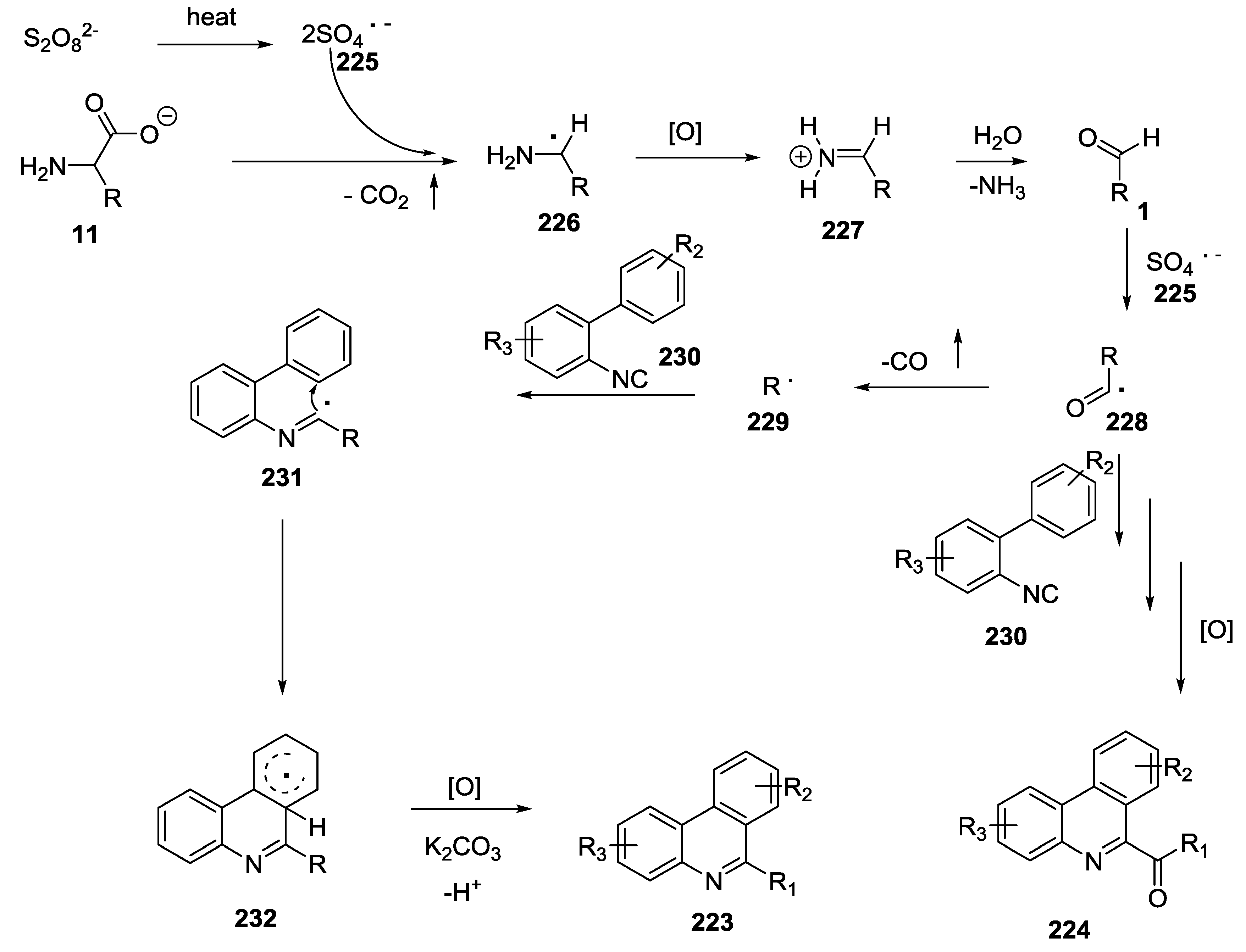 Symmetry 11 00798 sch058