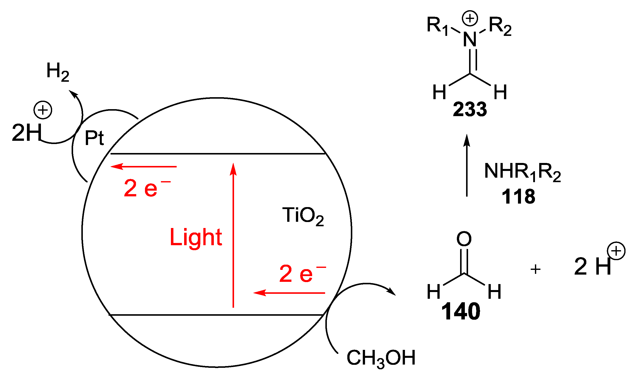 Symmetry 11 00798 sch059