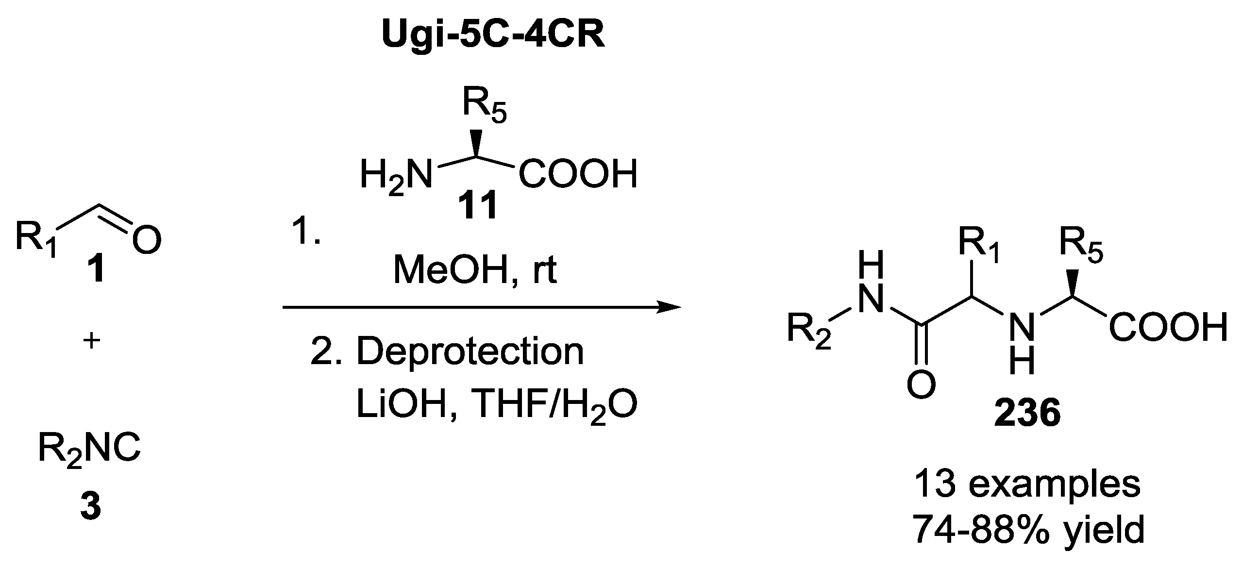 Symmetry 11 00798 sch061