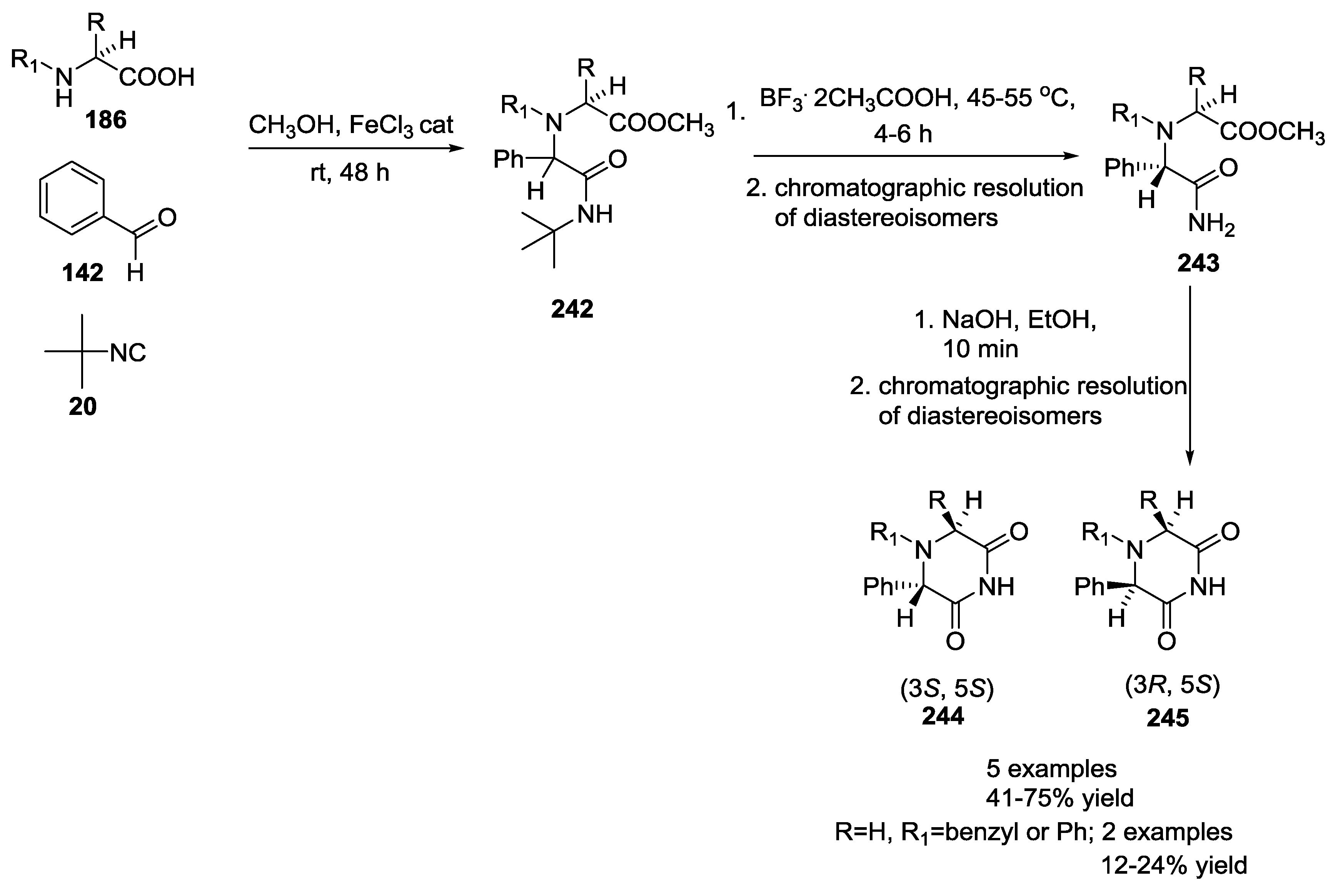 Symmetry 11 00798 sch064