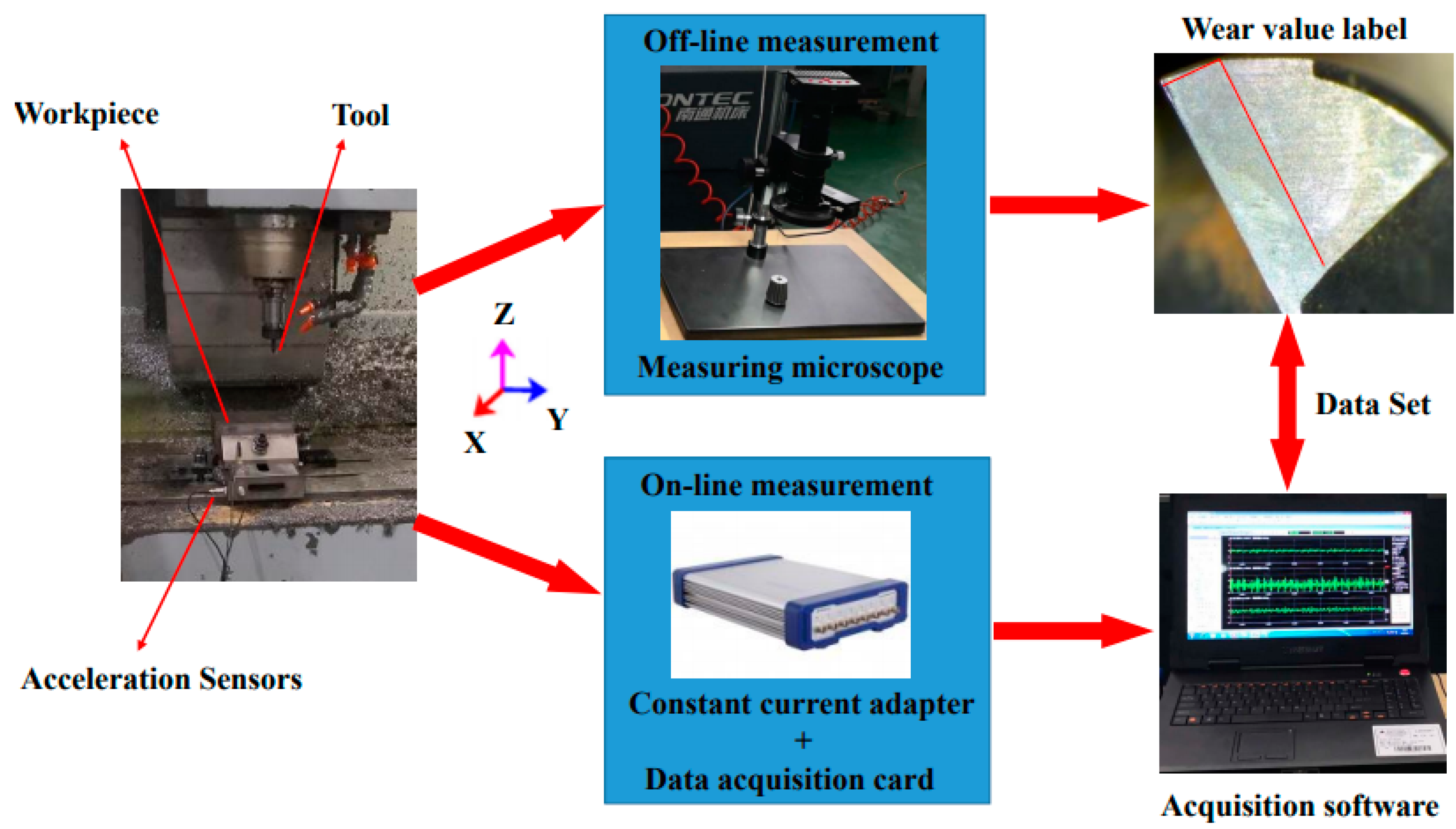 Symmetry 11 00809 g008