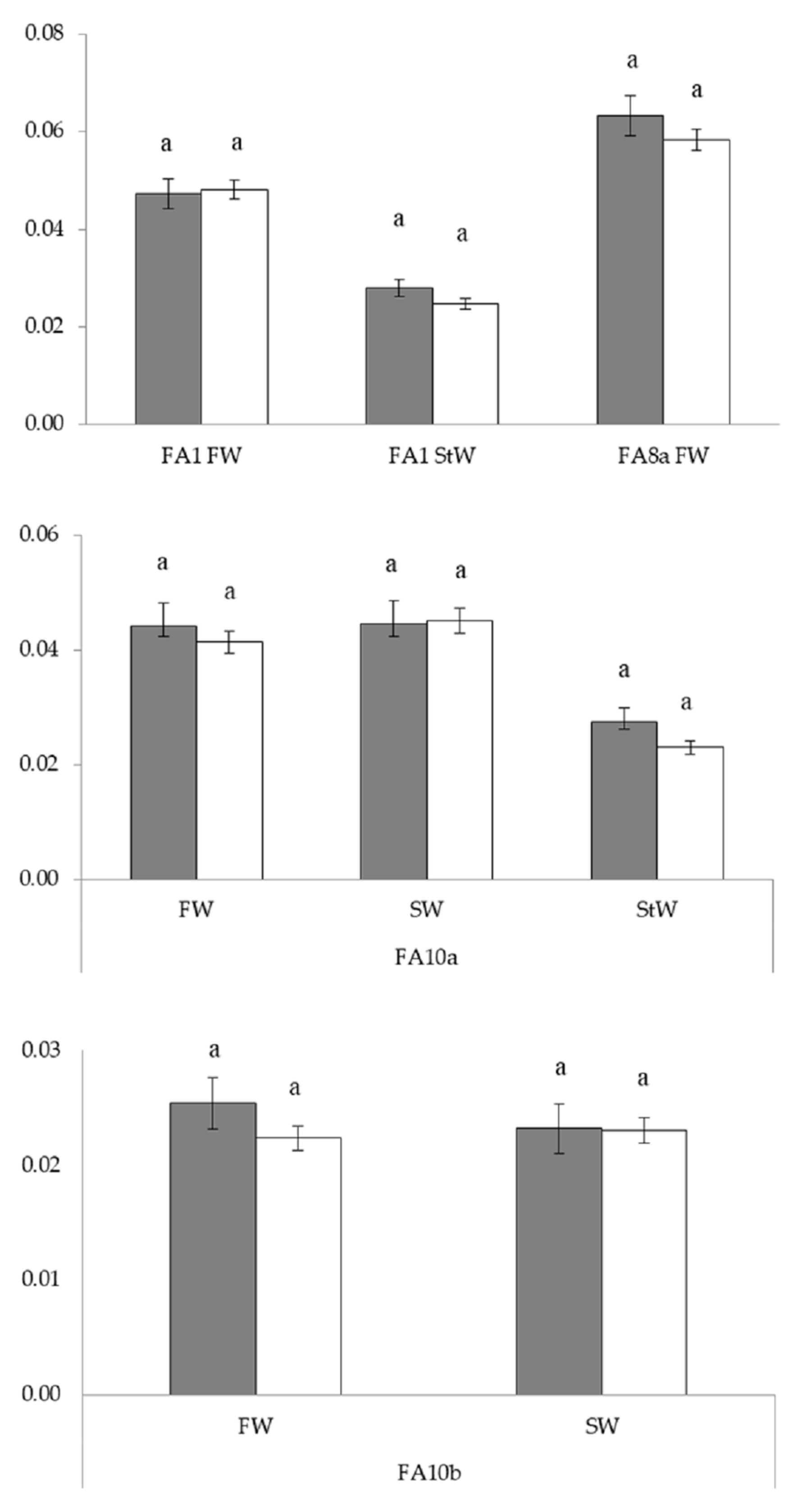 Symmetry 11 00818 g006 Symmetry 11 00818 g006