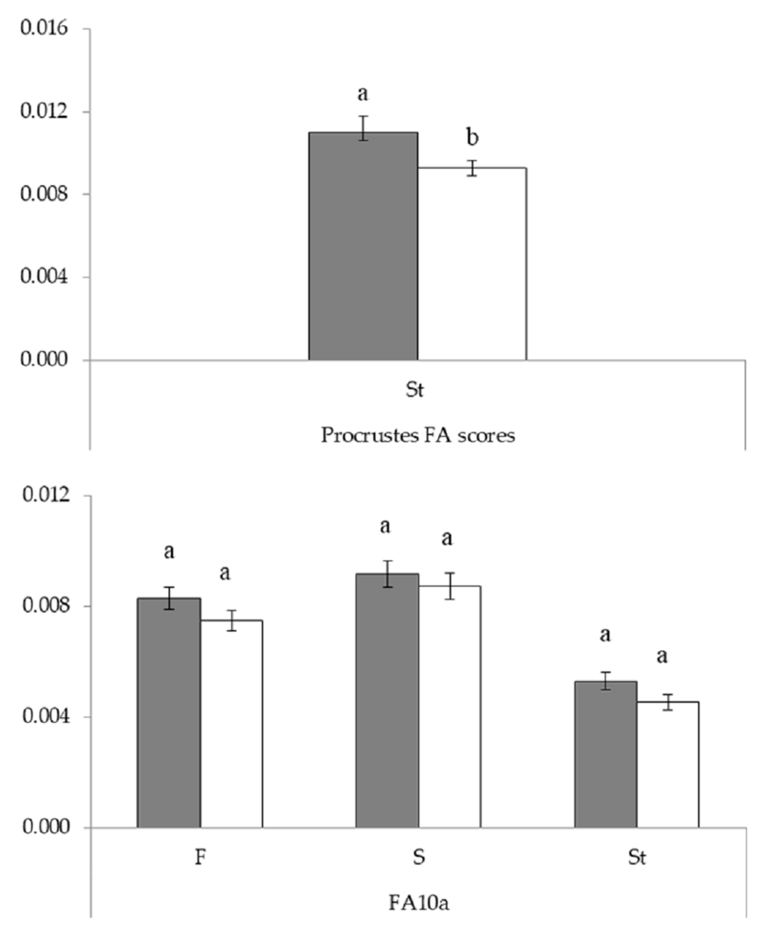 Symmetry 11 00818 g007 Symmetry 11 00818 g007