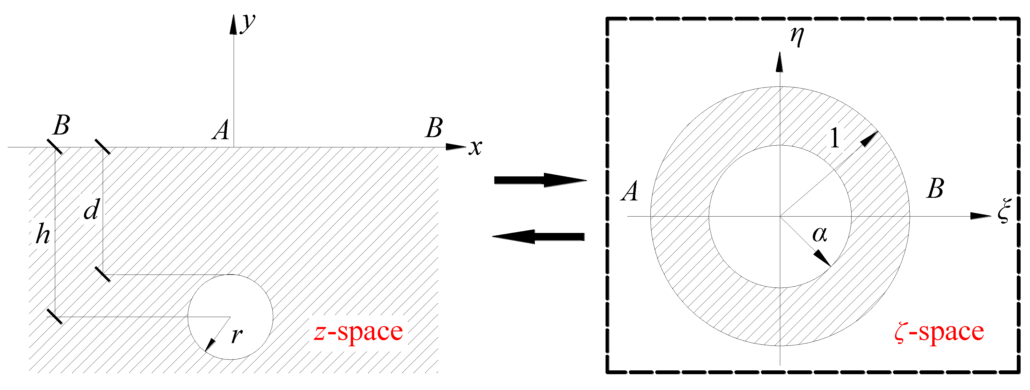 Symmetry 11 00823 g002