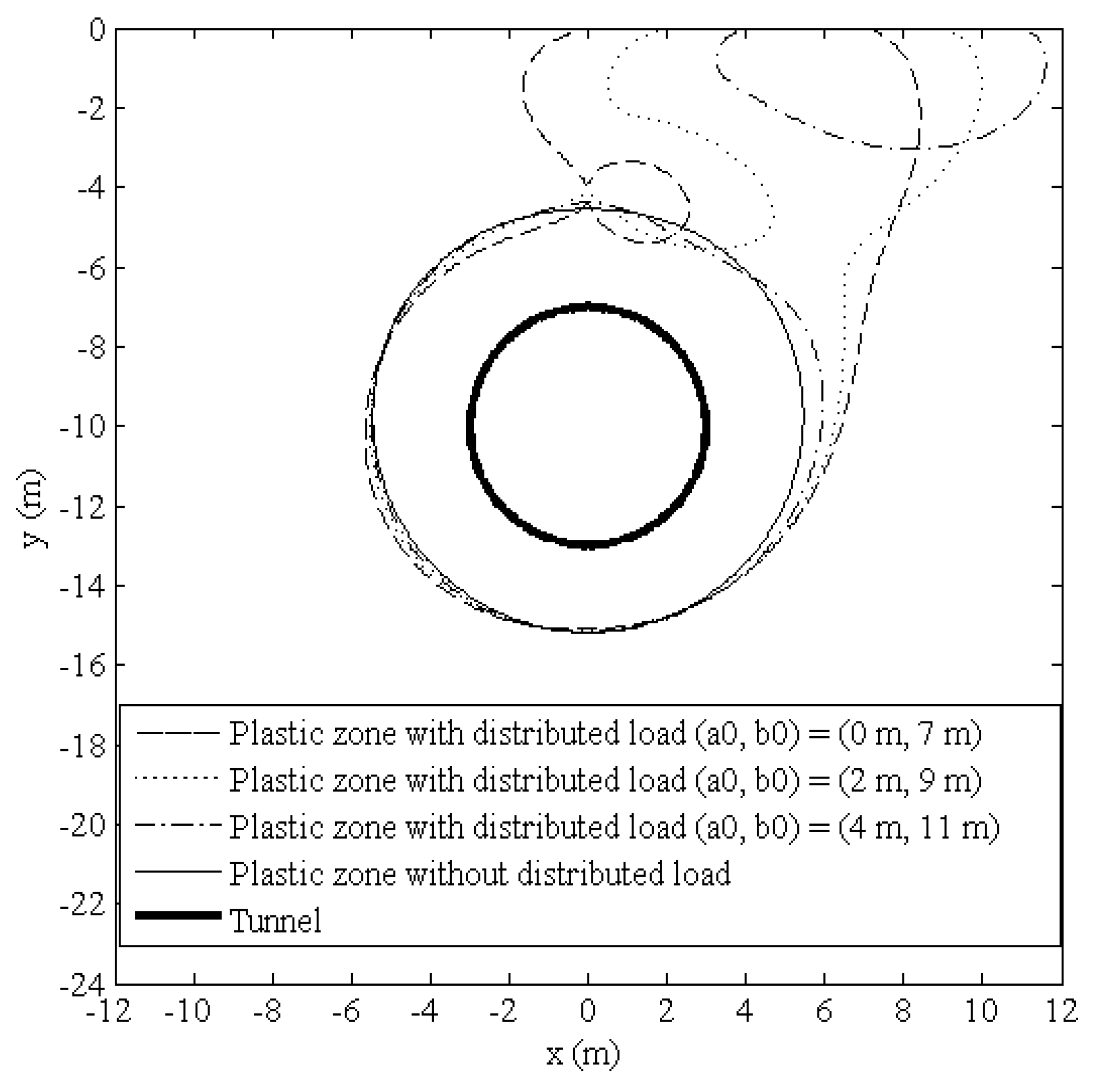 Symmetry 11 00823 g006