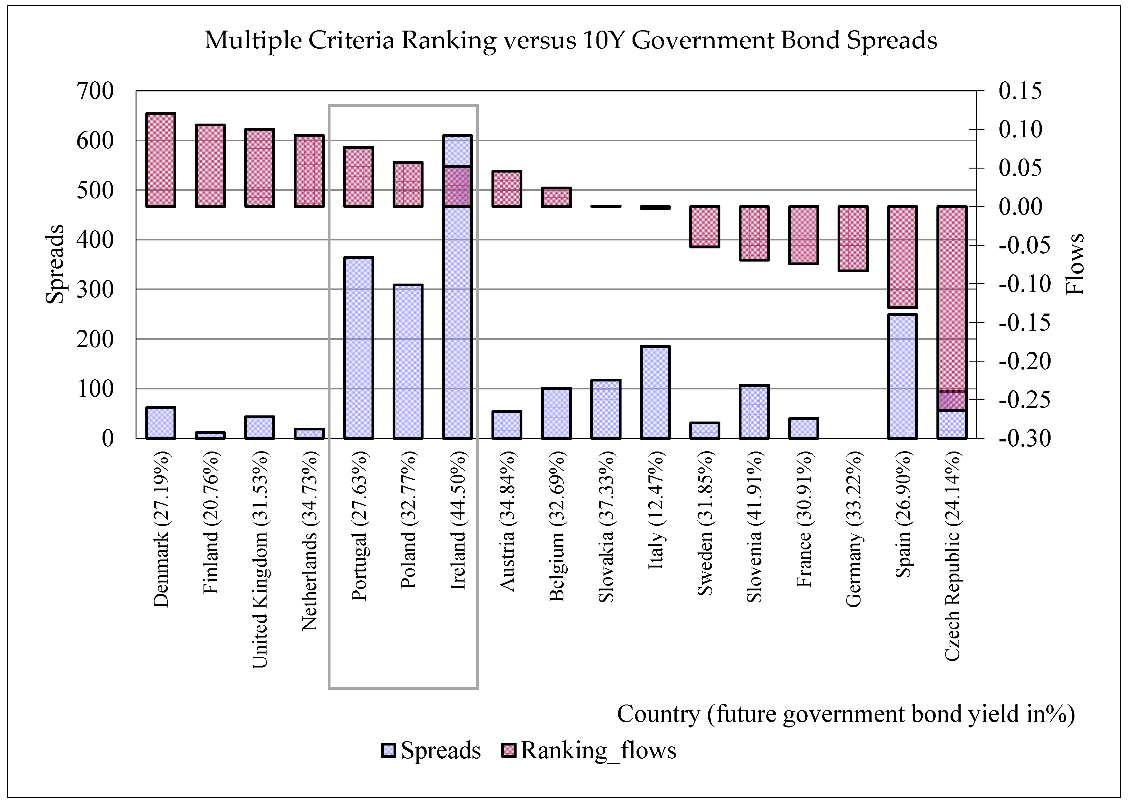 Symmetry 11 00827 g002