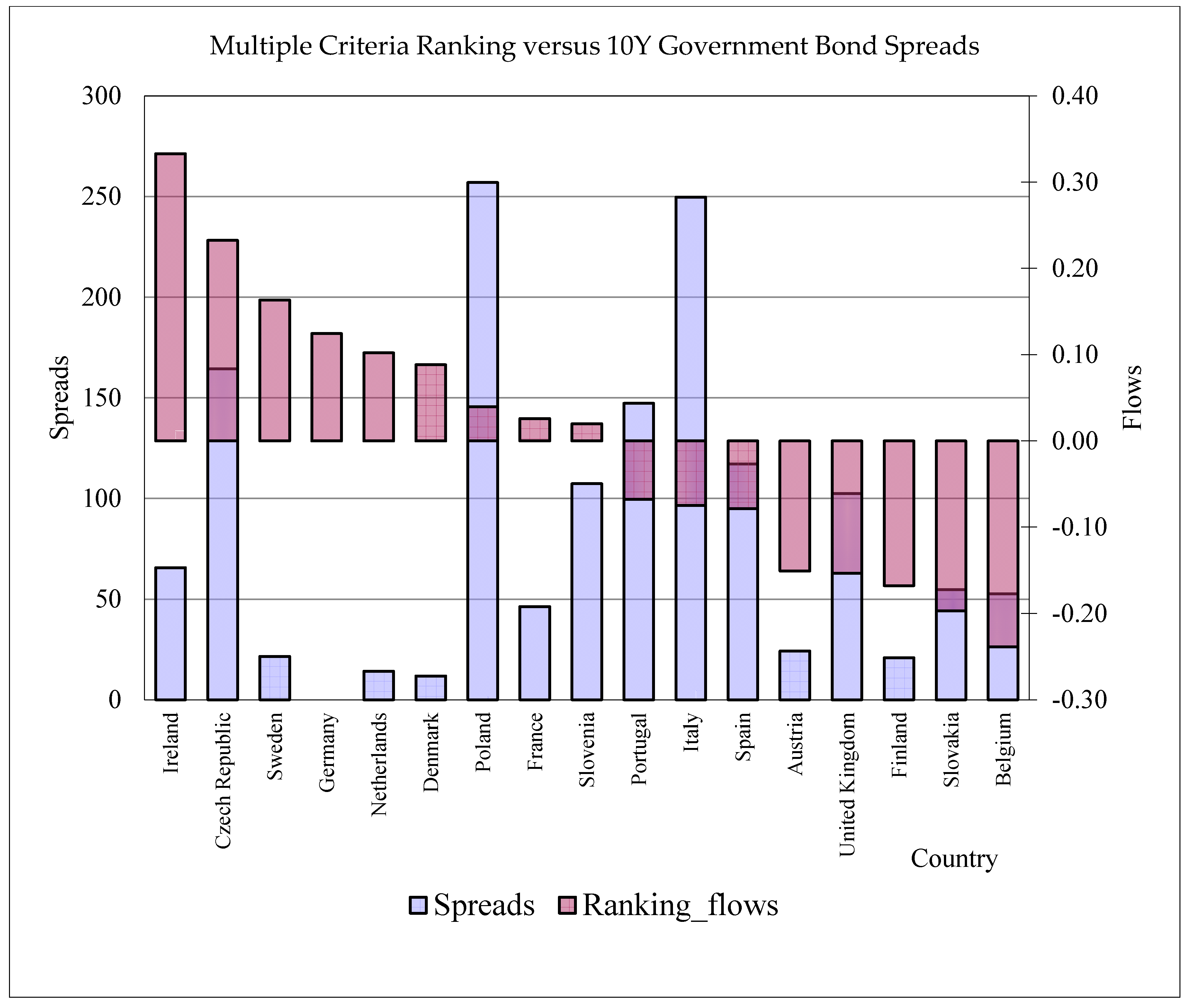 Symmetry 11 00827 g004