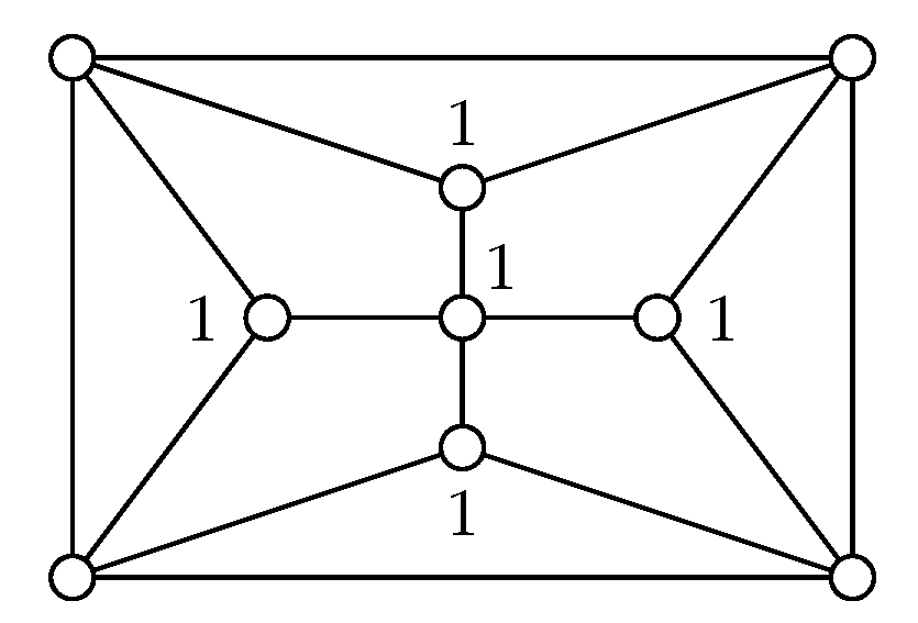 Symmetry 11 00831 g003