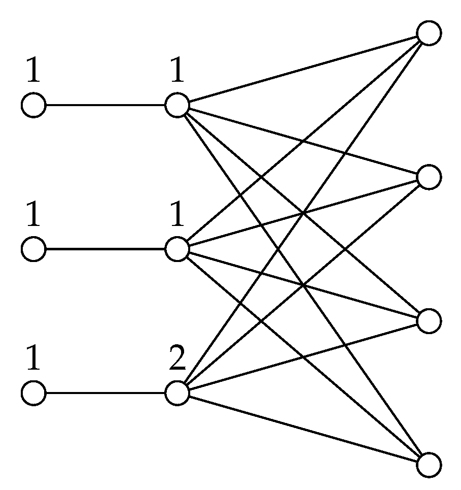 Symmetry 11 00831 g005