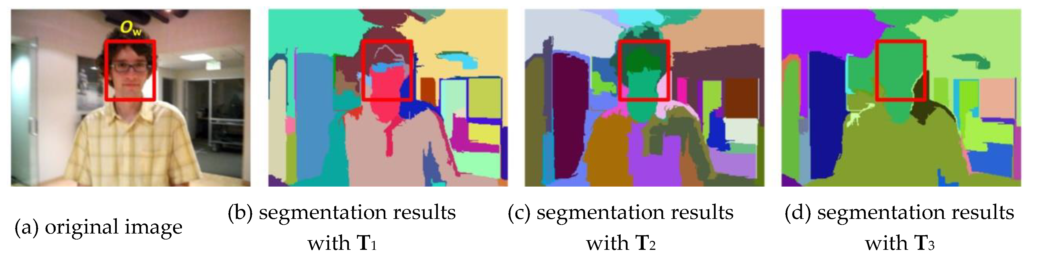 Symmetry 11 00832 g002 Symmetry 11 00832 g002