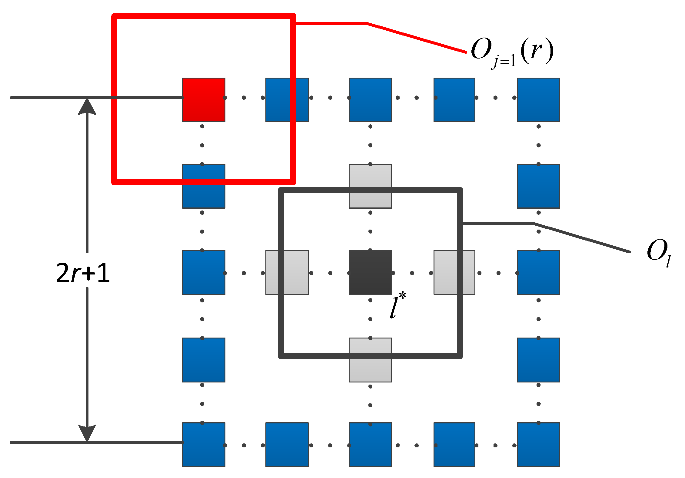 Symmetry 11 00832 g003 Symmetry 11 00832 g003