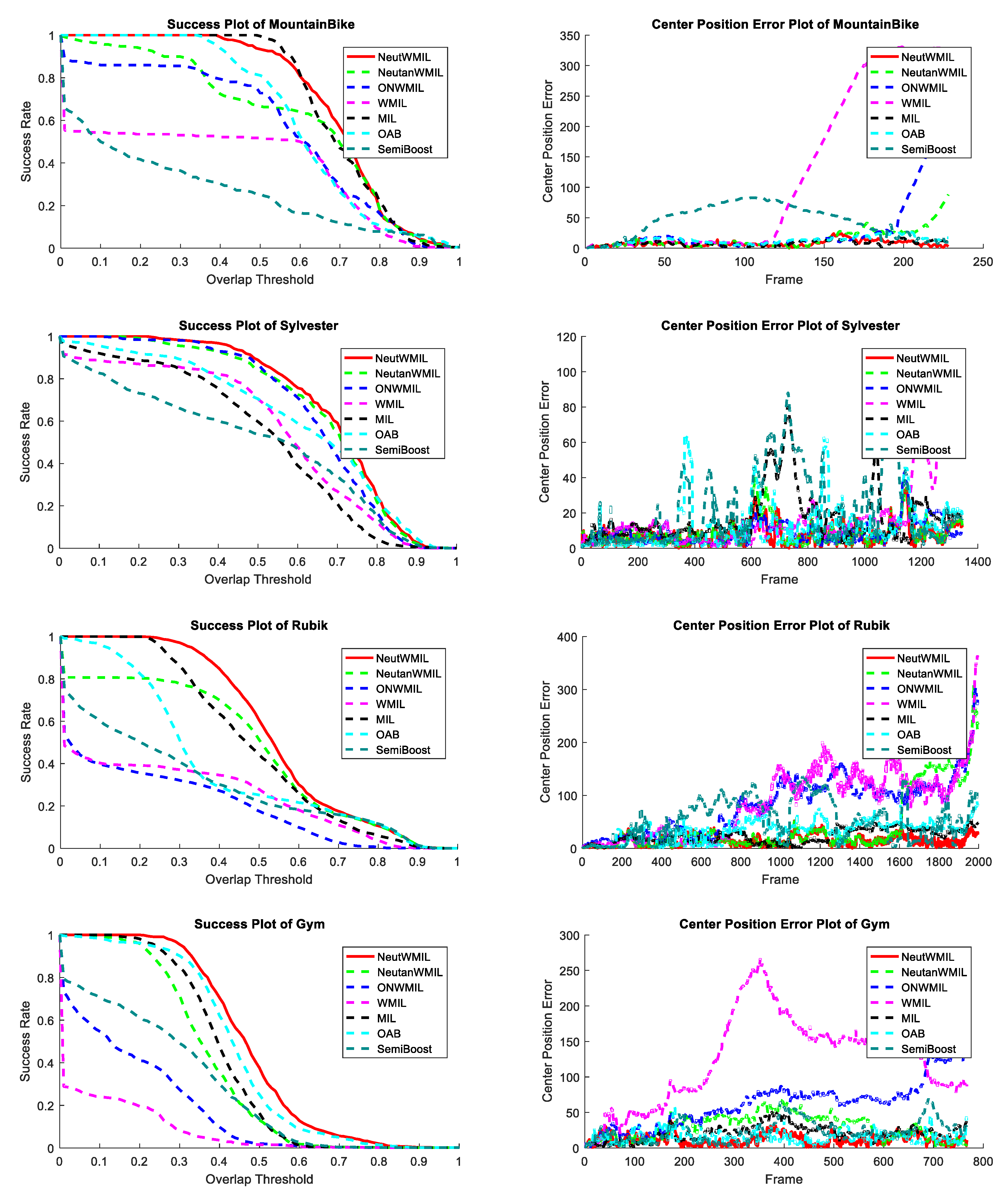 Symmetry 11 00832 g006 Symmetry 11 00832 g006
