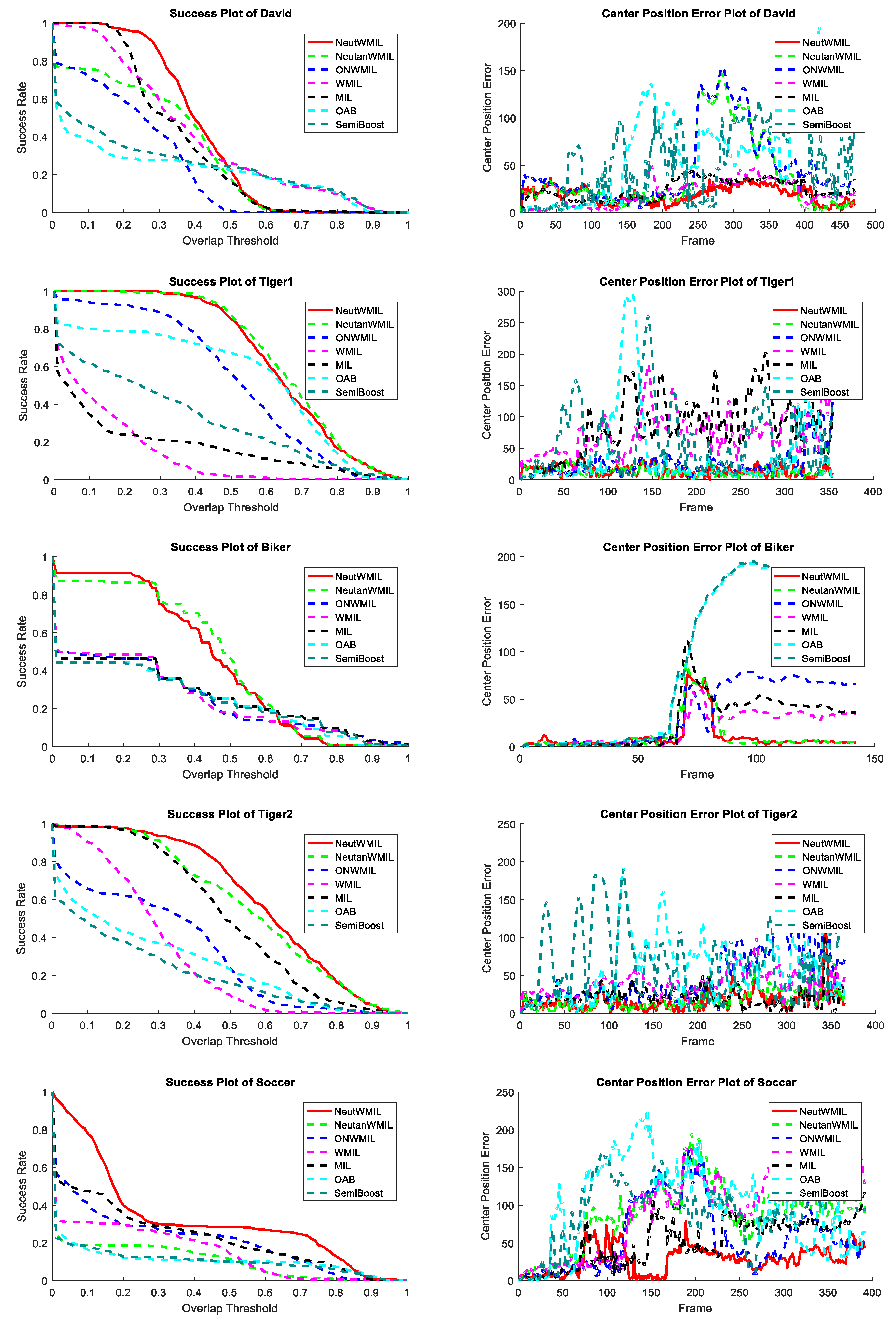 Symmetry 11 00832 g008 Symmetry 11 00832 g008