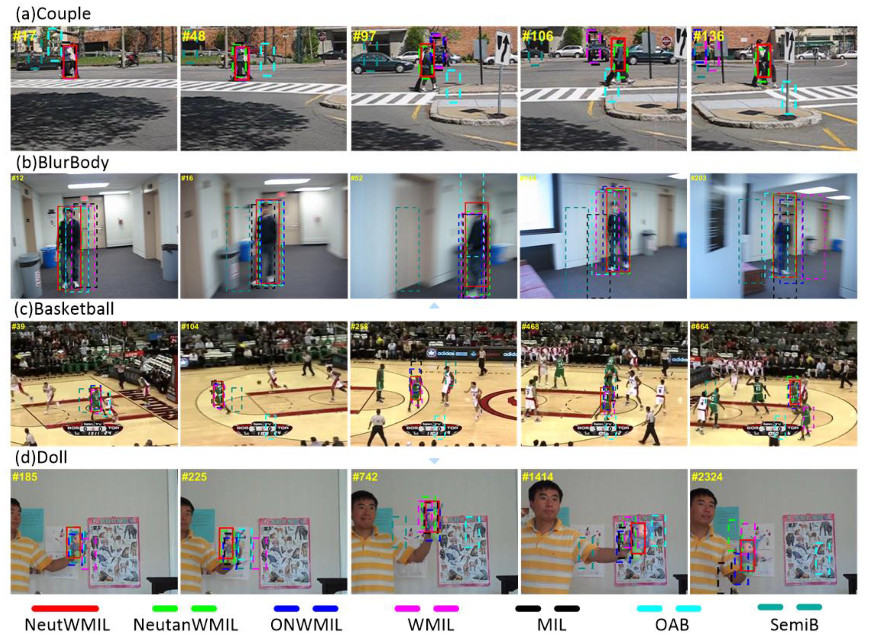 Symmetry 11 00832 g010 Symmetry 11 00832 g010