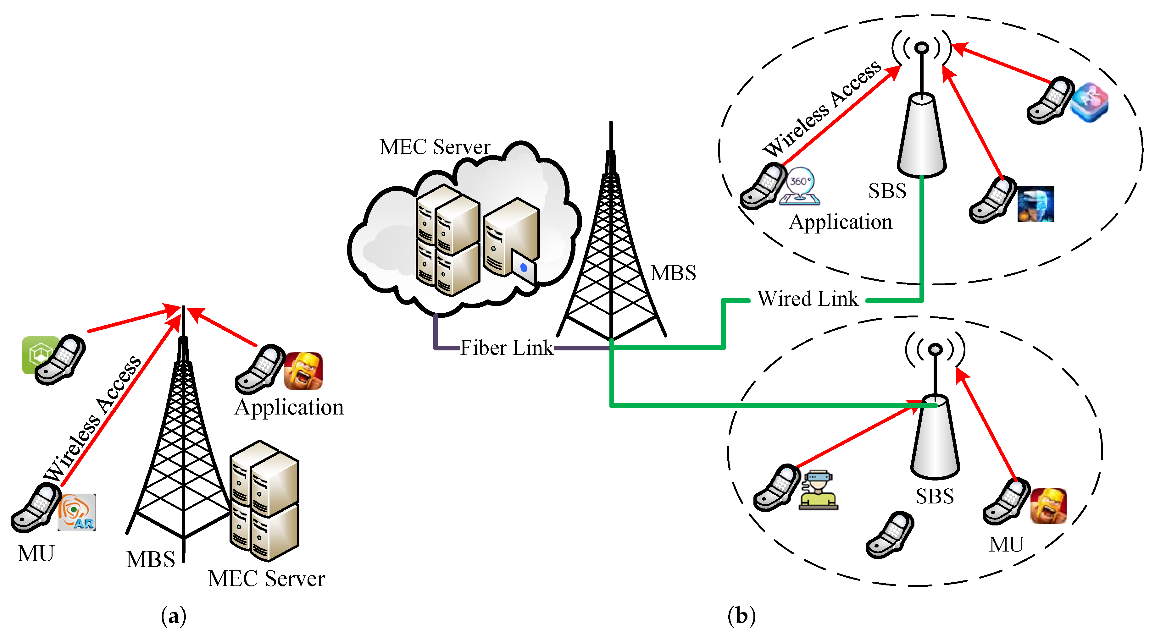 Symmetry 11 00842 g001