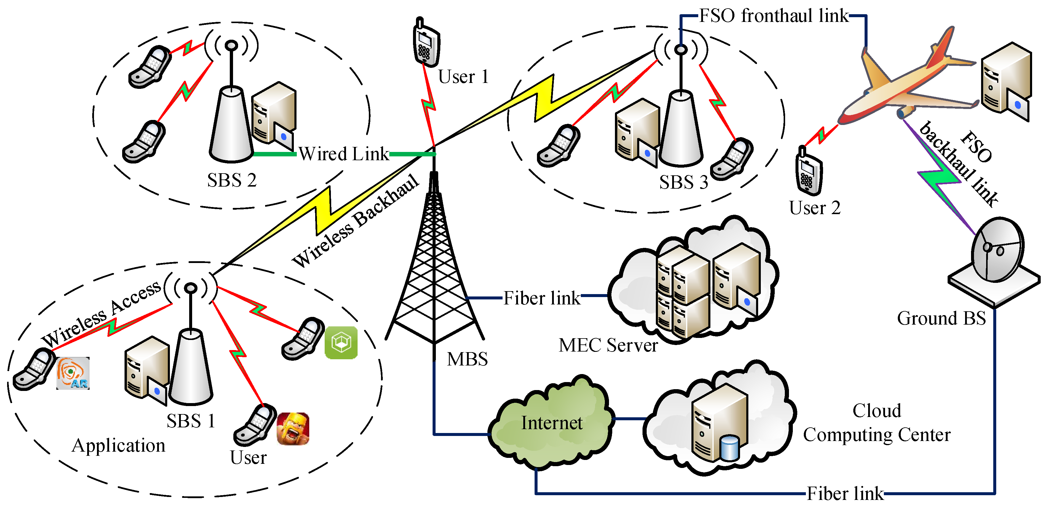 Symmetry 11 00842 g003