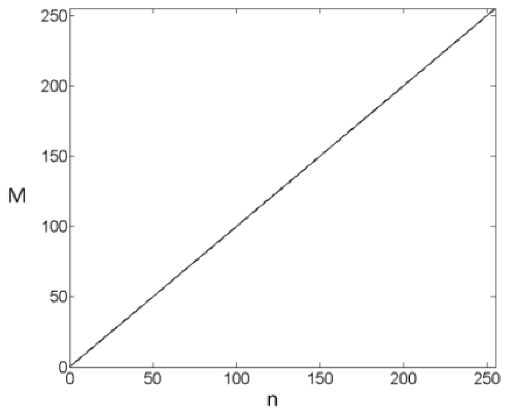 Symmetry 11 00843 g007