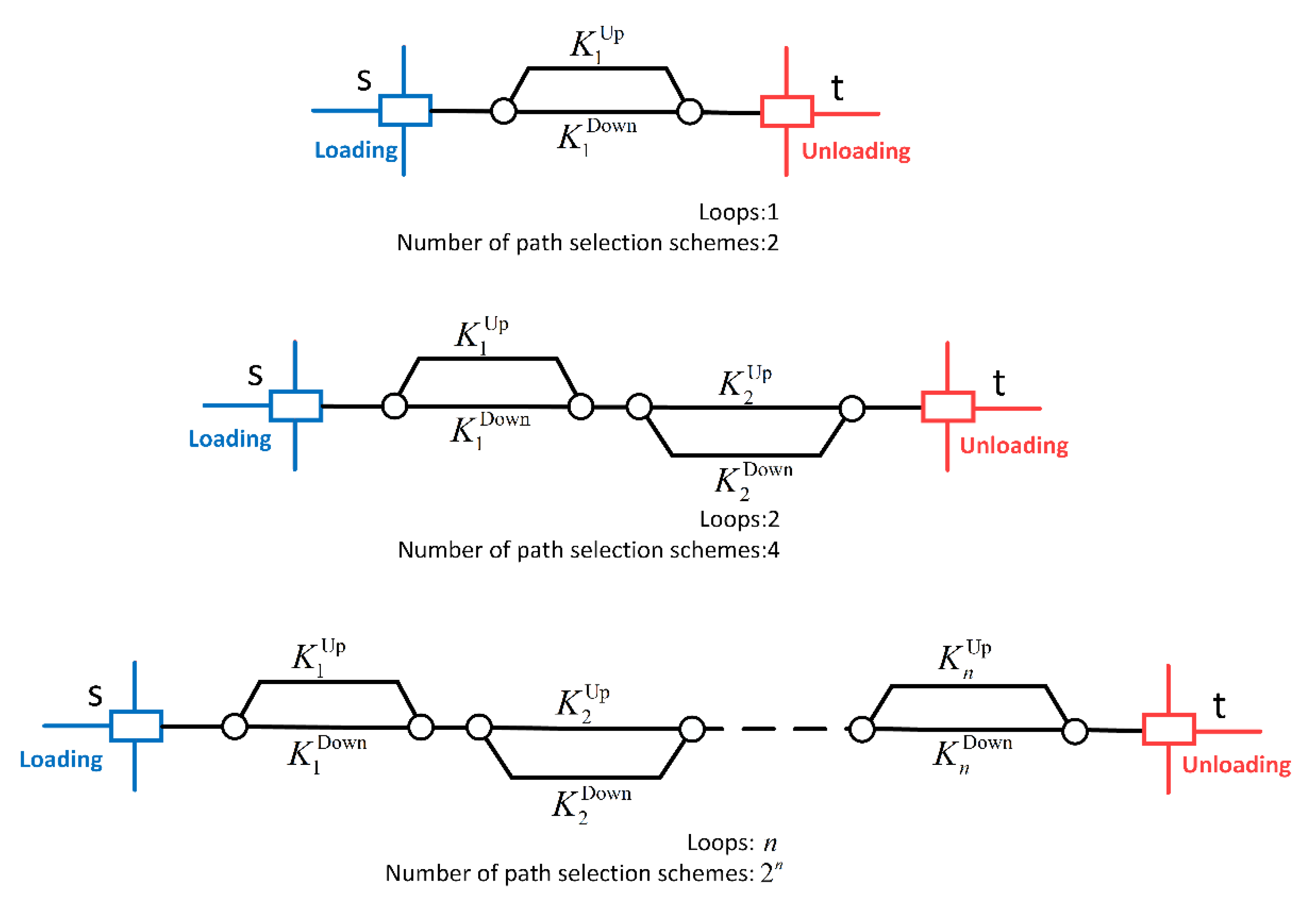 Symmetry 11 00844 g001 Symmetry 11 00844 g001