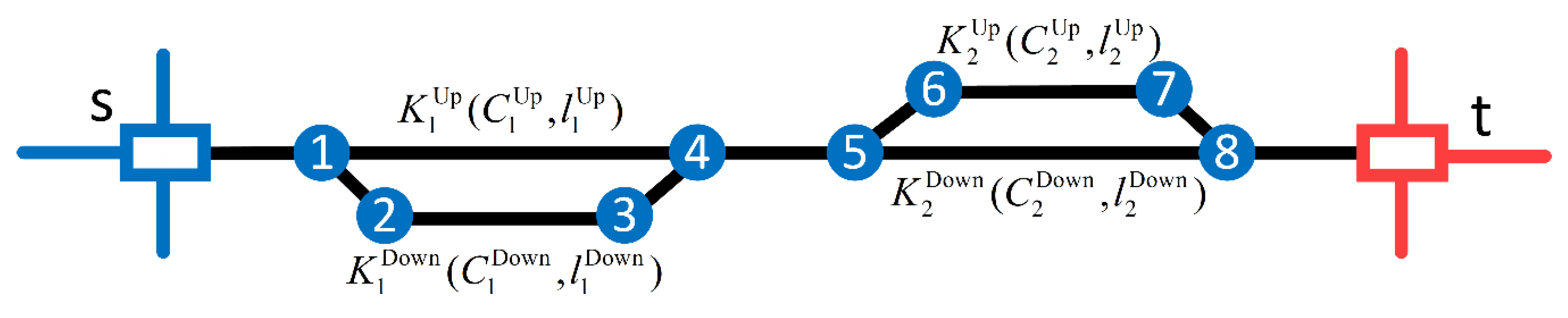 Symmetry 11 00844 g002 Symmetry 11 00844 g002