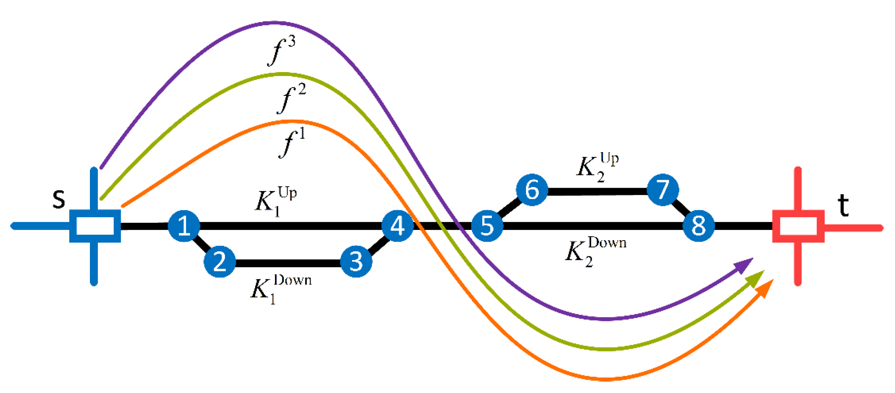 Symmetry 11 00844 g003 Symmetry 11 00844 g003