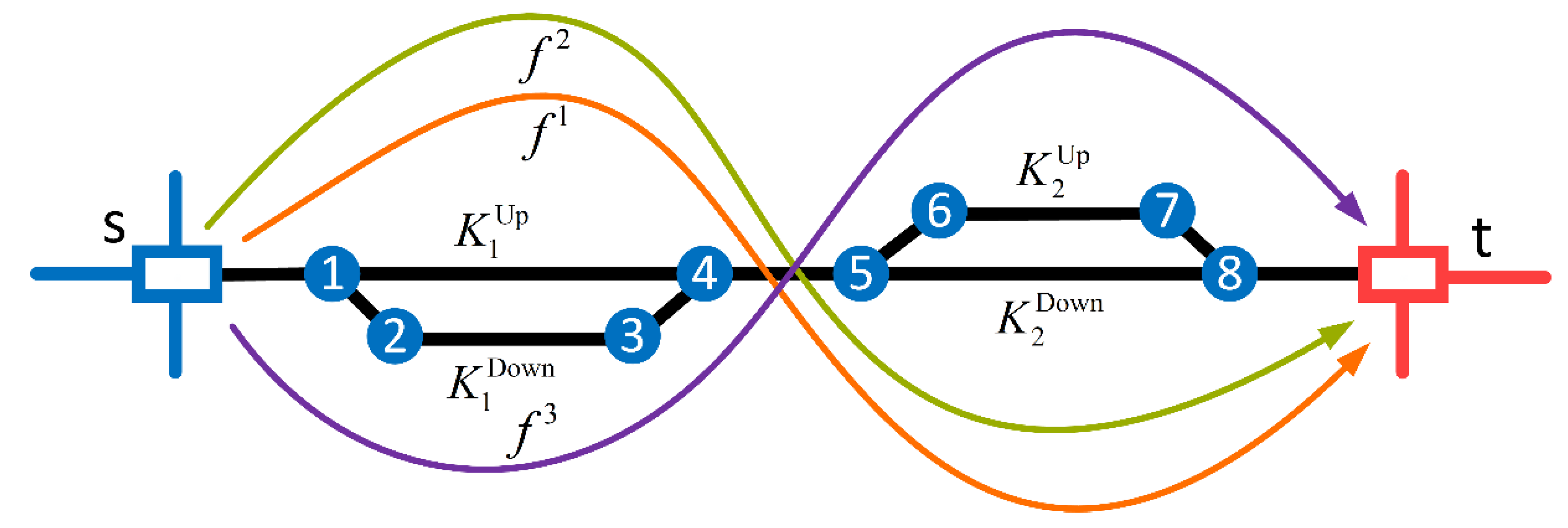 Symmetry 11 00844 g004 Symmetry 11 00844 g004