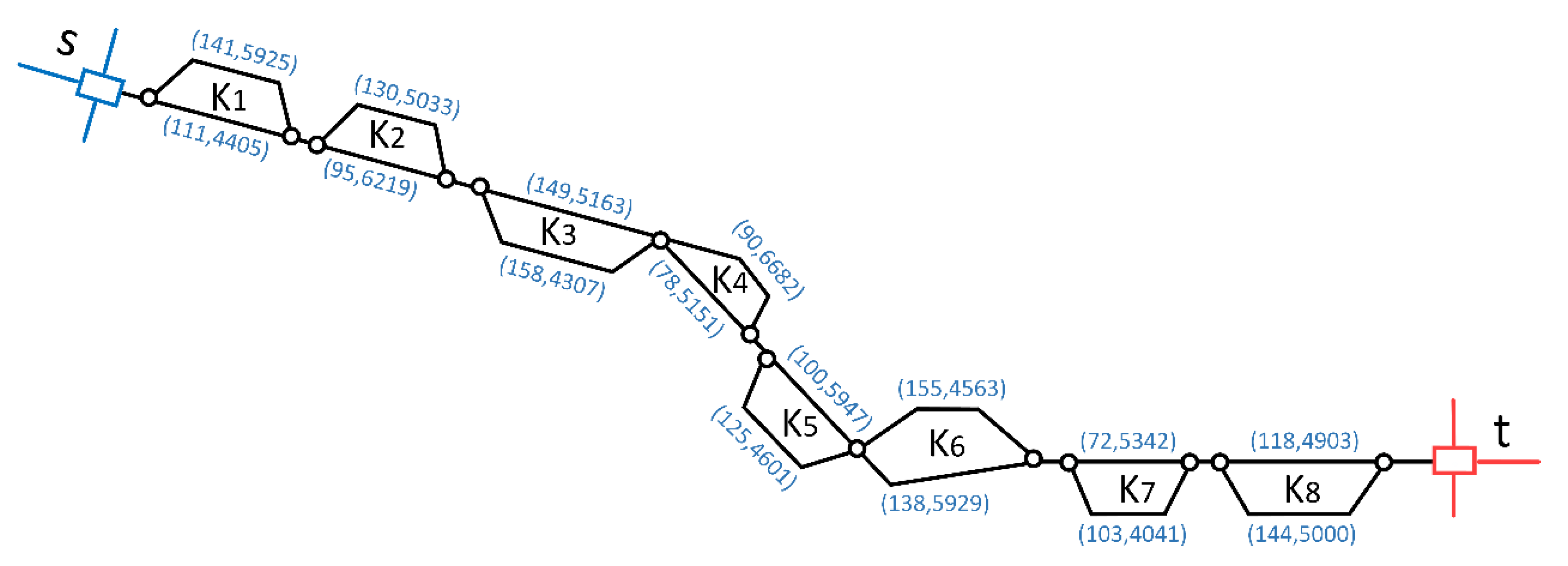 Symmetry 11 00844 g006 Symmetry 11 00844 g006